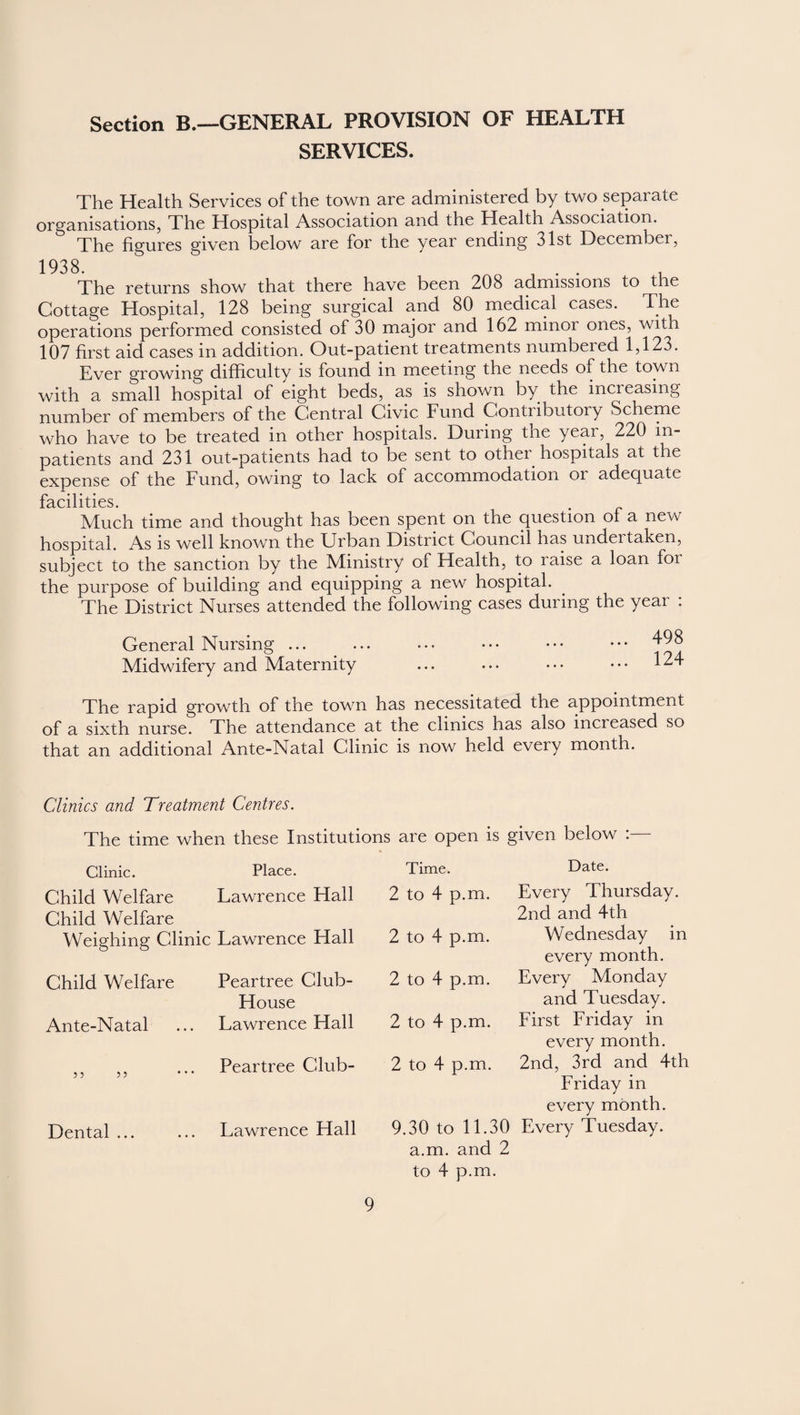 Section B.—GENERAL PROVISION OF HEALTH SERVICES. The Health Services of the town are administered by two separate organisations, The Hospital Association and the Health Association. The figures given below are for the year ending 31st December, 1938. n , . . The returns show that there have been 208 admissions to the Cottage Hospital, 128 being surgical and 80 medical cases. The operations performed consisted of 30 major and 162 minoi ones, with 107 first aid cases in addition. Out-patient treatments numbered 1,123. Ever growing difficulty is found in meeting the needs of the town with a small hospital of eight beds, as is shown by the increasing number of members of the Central Civic Fund Conti ibutory Scheme who have to be treated in other hospitals. During the year, 220 in¬ patients and 231 out-patients had to be sent to othei hospitals at the expense of the Fund, owing to lack of accommodation oi adequate facilities. Much time and thought has been spent on the question ol a new hospital. As is well known the Urban District Council has undei taken, subject to the sanction by the Ministry of Health, to raise a loan foi the purpose of building and equipping a new hospital. The District Nurses attended the following cases during the year : General Nursing ... Midwifery and Maternity 498 124 The rapid growth of the town has necessitated the appointment of a sixth nurse. The attendance at the clinics has also increased so that an additional Ante-Natal Clinic is now held every month. Clinics and Treatment Centres. The time when these Institutions are open is given below Clinic. Place. Time. Child Welfare Child Welfare Fawrence Hall 2 to 4 p.m. Weighing Clinic Fawrence Hall 2 to 4 p.m. Child Welfare Peartree Club- House 2 to 4 p.m. Ante-Natal Fawrence Hall 2 to 4 p.m. 55 55 Peartree Club- 2 to 4 p.m. Dental ... Fawrence Hall 9.30 to 11.30 a.m. and 2 to 4 p.m. Date. Every Thursday. 2nd and 4th Wednesday in every month. Every Monday and Tuesday. First Friday in every month. 2nd, 3rd and 4th Friday in every month. Every Tuesday.