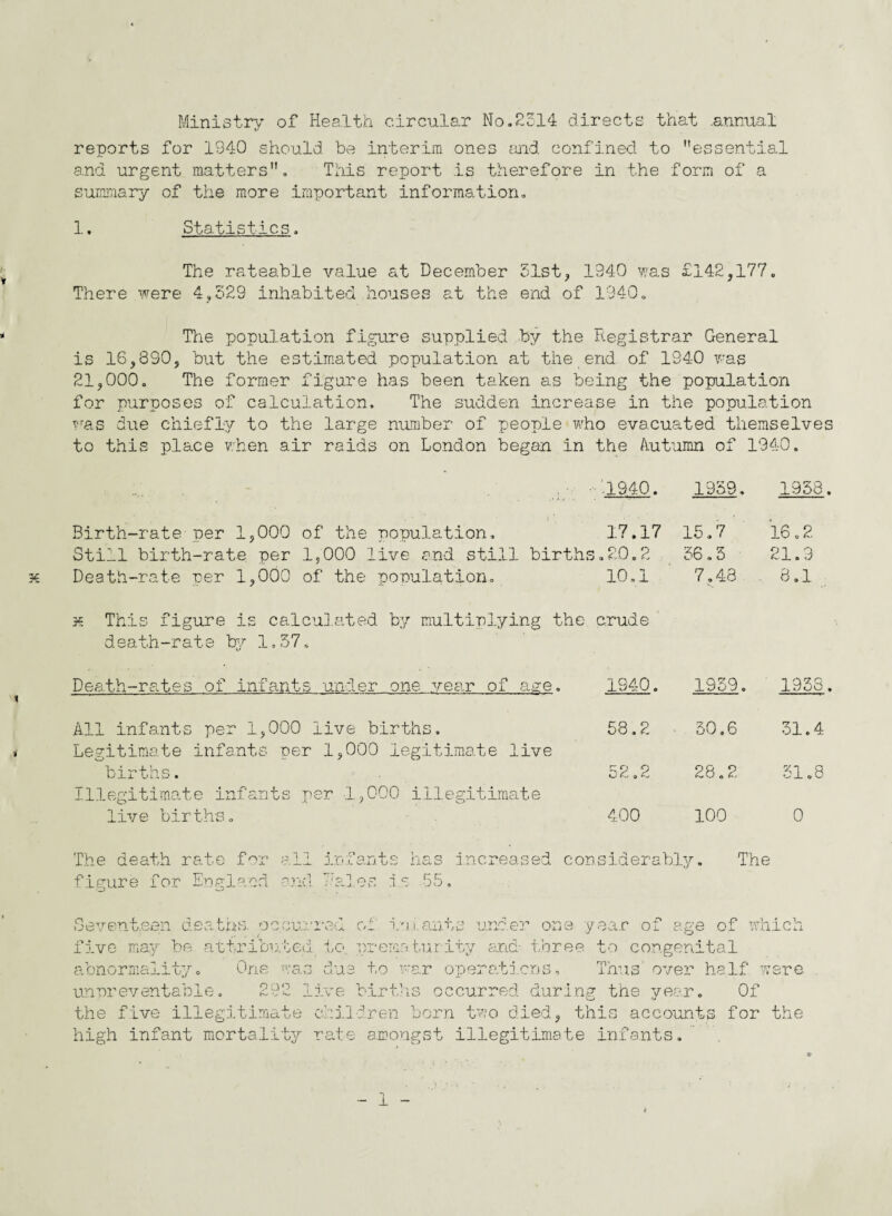 Ministry of Health circular No.2514 directs that .annual reports for 1340 should be interim ones and confined to essential and urgent matters. This report .is therefore in the form of a summary of the more important information. 1. Statistics. The rateable value at December 51st, 1340 was £142,177. There were 4,529 inhabited houses at the end of 1940. The population figure supplied by the Registrar General is 16,330, but the estimated population at the end of 1940 was 21,000. The former figure has been taken as being the population for purposes of calculation. The sudden increase in the population was due chiefly to the large member of people who evacuated themselves to this place when air raids on London began in the Autumn of 1940. x Birth-rate per 1,000 of the population. Still birth-rate per 1,000 live and still births.20.2 Death-rate per 1,000 of the population. o « 11 x Thi{ death-rate by 1,57. Death-rates of infants under one year of age, All infants per 1,000 live births. Legitimate infants per 1,000 legitimate live births. Illegitimate infants per 1,000 illegitimate live births. The death rate for all infants has increased considerably figure for England end rales is 55. 1940. 1959, 1958. 17.17 15.7 16.2. 20.2 56.5 21.3 10.1 7.48 6.1 rude 1S40. 1959. 1338. 58.2 50.6 31.4 52.2 GO O ro 31.8 o o •=0H 100 0 sidera bly. The age o c which Seventeen deaths, occurred of ini.ants under one year of five may be attributed, to prematurity and- three to congenital abnormality. One was due to war operations. Thus over half were unpreventable. 292 live births occurred during the year. Of the five illegitimate children born two died, this accounts for the high infant mortality rate amongst illegitimate infants. r -