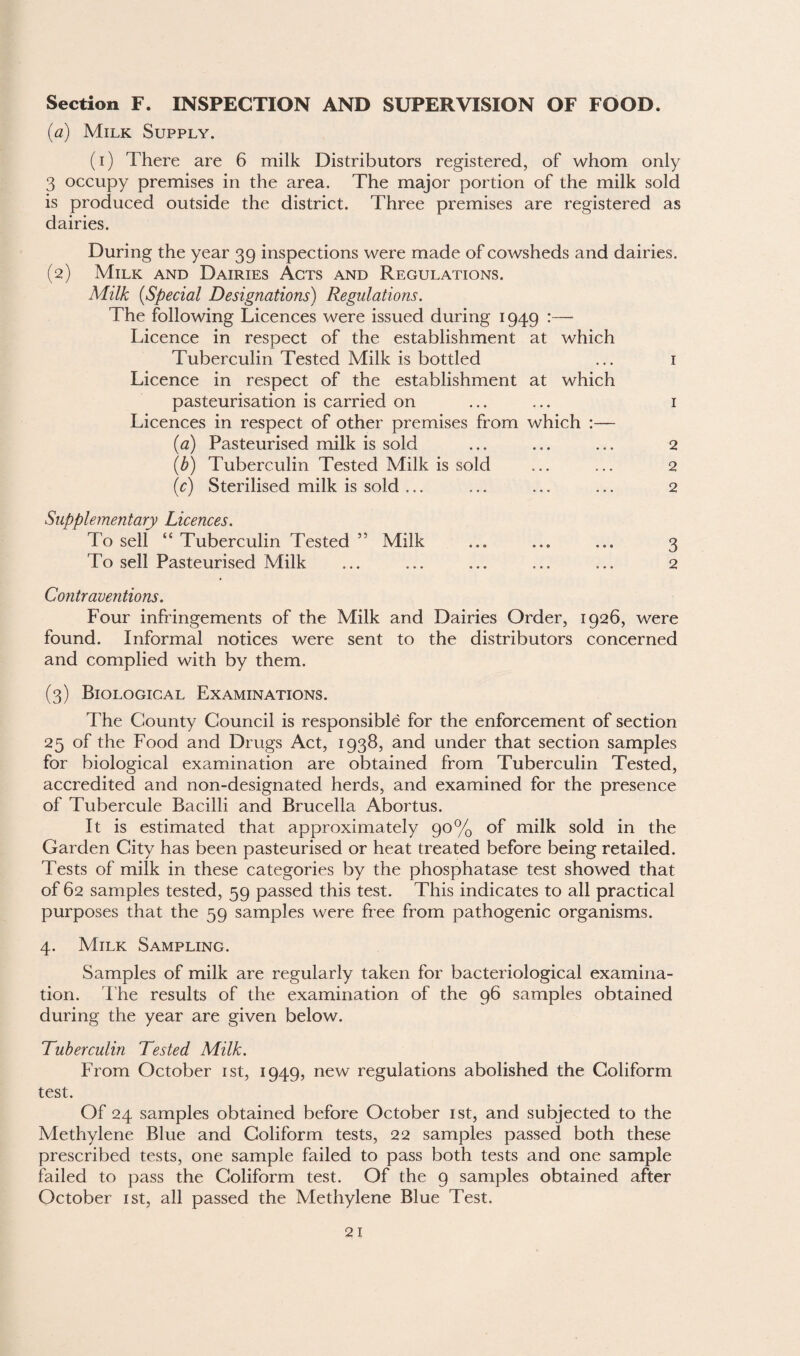 Section F. INSPECTION AND SUPERVISION OF FOOD. {a) Milk Supply. (i) There are 6 milk Distributors registered, of whom only 3 occupy premises in the area. The major portion of the milk sold is produced outside the district. Three premises are registered as dairies. During the year 39 inspections were made of cowsheds and dairies. (2) Milk and Dairies Acts and Regulations. Milk (Special Designations) Regulations. The following Licences were issued during 1949 :— Licence in respect of the establishment at which Tuberculin Tested Milk is bottled ... 1 Licence in respect of the establishment at which pasteurisation is carried on ... ... 1 Licences in respect of other premises from which :— {a) Pasteurised milk is sold ... ... ... 2 (b) Tuberculin Tested Milk is sold ... ... 2 (c) Sterilised milk is sold ... ... ... ... 2 Supplementary Licences. To sell “ Tuberculin Tested 55 Milk ... ... ... 3 To sell Pasteurised Milk ... ... ... ... ... 2 Contraventions. Four infringements of the Milk and Dairies Order, 1926, were found. Informal notices were sent to the distributors concerned and complied with by them. (3) Biological Examinations. The County Council is responsible for the enforcement of section 25 of the Food and Drugs Act, 1938, and under that section samples for biological examination are obtained from Tuberculin Tested, accredited and non-designated herds, and examined for the presence of Tubercule Bacilli and Brucella Abortus. It is estimated that approximately 90% of milk sold in the Garden City has been pasteurised or heat treated before being retailed. Tests of milk in these categories by the phosphatase test showed that of 62 samples tested, 59 passed this test. This indicates to all practical purposes that the 59 samples were free from pathogenic organisms. 4. Milk Sampling. Samples of milk are regularly taken for bacteriological examina¬ tion. The results of the examination of the 96 samples obtained during the year are given below. Tuberculin Tested Milk. From October 1st, 1949, new regulations abolished the Coliform test. Of 24 samples obtained before October 1st, and subjected to the Methylene Blue and Coliform tests, 22 samples passed both these prescribed tests, one sample failed to pass both tests and one sample failed to pass the Coliform test. Of the 9 samples obtained after October 1st, all passed the Methylene Blue Test.