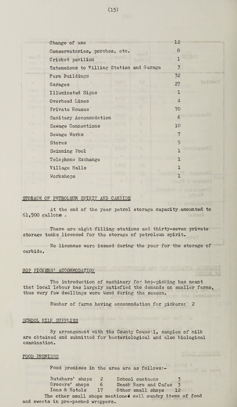 Change of use 12 Conservatories, porches, etc. 8 Cricket pavilion 1 Extensions to Filling Station and Garage 3 Farm Buildings 32 Garages 27 Illuminated Signs 1 Overhead Lines 4 Private Houses 70 Sanitary Accommodation 6 Sewage Connections 10 Sewage Works 7 Stores 5 Swimming Pool 1 Telephone Exchange 1 Village Halls 1 Workshops 1 STORAGE OF PETROLEUM SPIRIT AND CARBIDE At the end of the year petrol storage capacity amounted to 61,500 gallone <. There are eight filling stations and thirty-seven private storage tanks licenced for the storage of petroleum spirit. No licences were issued during the year for the storage of carbide. HOP PICKERS* ACCOMMODATION The introduction of machinery for hop-picking has meant that local labour has largely satisfied the demands on smaller farms, thus very few dwellings were used during the season. Number of farms having accommodation for pickers:' 2 SCHOOL MILK SUPPLIES By arrangement with the County Council, samples of milk are obtained and submitted for bacteriological and also biological examination. FOOD PREMISES Food premises in the area are as follows:- Butchers’ shops 2 School canteens 3 Grocers' shops 6 Snack Bars and Cafes 3 Inns & Hotels 17 Other small shops 12 The other small shops mentioned sell sundry items of food and sweets in pre-packed wrappers.