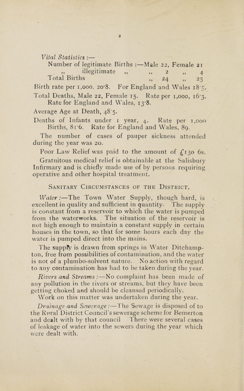 Vital Statistics :— Number of legitimate Births Male 22, Female 21 ,, illegitimate ,, ,, 2 ,, 4 Total Births ,, 24 ,, 25 Birth rate per 1,000. 20‘8. For England and Wales 18*5. Total Deaths, Male 22, Female 15. Rate per 1,000, 16 3. Rate for England and Wales, 13*8. Average Age at Death, q8'5. Deaths of Infants under 1 year, 4. Rate per 1,000 Births, 8r6. Rate for England and Wales, 89. The number of cases of pauper sickness attended during the year was 20. Poor Law Relief was paid to the amount of £130 6s. Gratuitous medical relief is obtainable at the Salisbury Infirmary and is chiefly made use of by persons requiring operative and other hospital treatment. Sanitary Circumstances of the District, Water:—The Town Water Supply, though hard, is excellent in quality and sufficient in quantity. The supply is constant from a reservoir to which the water is pumped from the waterworks. The situation of the reservoir is not high enough to maintain a constant supply in certain houses in the town, so that for some hours each day the water is pumped direct into the mains. The suppfy is drawn from springs in Water Ditchamp- ton, free from possibilities of contamination, and the water is not of a plumbo-solvent nature. No action with regard to any contamination has had to be taken during the year. R ivers and Streams:—No complaint has been made of any pollution in the rivers or streams, but they have been getting choked and should be cleansed periodically. Work on this matter was undertaken during the year. Drainage and Sewerage :—The Sewage is disposed of to the Rural District Council’s sewerage scheme for Bemerton and dealt with by that council There were several cases of leakage of water into the sewers during the year which were dealt with.