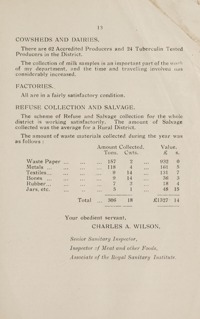 COWSHEDS AND DAIRIES. There are 62 Accredited Producers and 24 Tuberculin Tested Producers in the District. The collection of milk samples is an important part of the of my department, and the time and travelling involvea nas considerably increased. FACTORIES.. All are in a fairly satisfactory condition. REFUSE COLLECTION AND SALVAGE. The scheme of Refuse and Salvage collection for the whole district is working satisfactorily. The amount of Salvage collected was the average for a Rural District. The amount of waste materials collected during the year was follows : Amount Collected. Value. Tons. Cwts. £ s. Waste Paper ... . 157 2 932 0 Metals. . 118 4 161 5 Textiles. .. 9 14 131 7 Bones ... . 9 14 36 3 Rubber. . 7 3 18 4 Jars, etc. . 5 1 48 15 — — — — Total ... 306 18 £1327- 14 Your obedient servant, CHARLES A. WILSON, Senior Sanitary Inspector, Inspector of Meat and other Foods, Associate of the lioyal Saintary Institute.