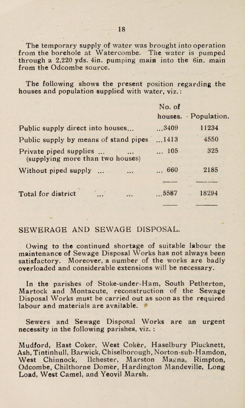 The temporary supply of water was brought into operation from the borehole at Watercombe. The water is pumped through a 2,220 yds. 4in. pumping main into the 6in. main from the Odcombe source. The following shows the present position regarding the houses and population supplied with water, viz.: No. of houses. • Population. Public supply direct into houses... ...3409 11234 Public supply by means of stand pipes ...1413 4550 Private piped supplies ... (supplying more than two houses) ... 105 325 Without piped supply ... ... 660 2185 Total for district ...5587 18294 SEWERAGE AND SEWAGE DISPOSAL. Owing to the continued shortage of suitable labour the maintenance of Sewage Disposal Works has not always been satisfactory. Moreover, a number of the works are badly overloaded and considerable extensions will be necessary. In the parishes of Stoke-under-Ham, South Petherton, Martock and Montacute, reconstruction of the Sewage Disposal Works must be carried out as soon as the required labour and materials are available. Sewers and Sewage Disposal Works are an urgent necessity in the following parishes, viz. : Mudford, East Coker, West Coker, Haselbury Plucknett, Ash, Tintinhull, Barwick, Chiselborough, Norton-sub-Hamdon, West Chinnock, Ilchester, Marston Magna, Rimpton, Odcombe, Chilthorne Domer, Hardington Mandeville, Long Load, West Camel, and Yeovil Marsh.