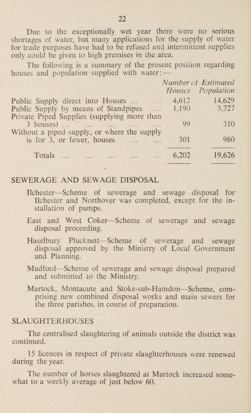 Due to the exceptionally wet year there were no serious shortages of water, but many applications for the supply of water for trade purposes have had to be refused and intermittent supplies only could be given to high premises in the area. The following is a summary of the present position regarding houses and population supplied with water: — Public Supply direct into Houses ... Number of Estimated Houses Population 4,612 14,629 Public Supply by means of Standpipes 1,190 3,727 Private Piped Supplies (supplying more than 3 houses) ... 99 310 Without a piped supply, or where the supply is for 3, or fewer, houses 301 960 Totals ... 6,202 19,626 SEWERAGE AND SEWAGE DISPOSAL Ilchester—Scheme of sewerage and sewage disposal for Ilchester and Northover was completed, except for the in¬ stallation of pumps. East and West Coker—Scheme of sewerage and sewage disposal proceeding. Haselbury Plucknett—Scheme of sewerage and sewage disposal approved by the Ministry of Local Government and Planning. Mudford—Scheme of sewerage and sewage disposal prepared and submitted to the Ministry. Martock, Montacute and Stoke-sub-Hamdon—Scheme, com¬ prising new combined disposal works and main sewers for the three parishes, in course of preparation. SLAUGHTERHOUSES The centralised slaughtering of animals outside the district was continued. 15 licences in respect of private slaughterhouses were renewed during the year. The number of horses slaughtered at Martock increased some¬ what to a weekly average of just below 60.