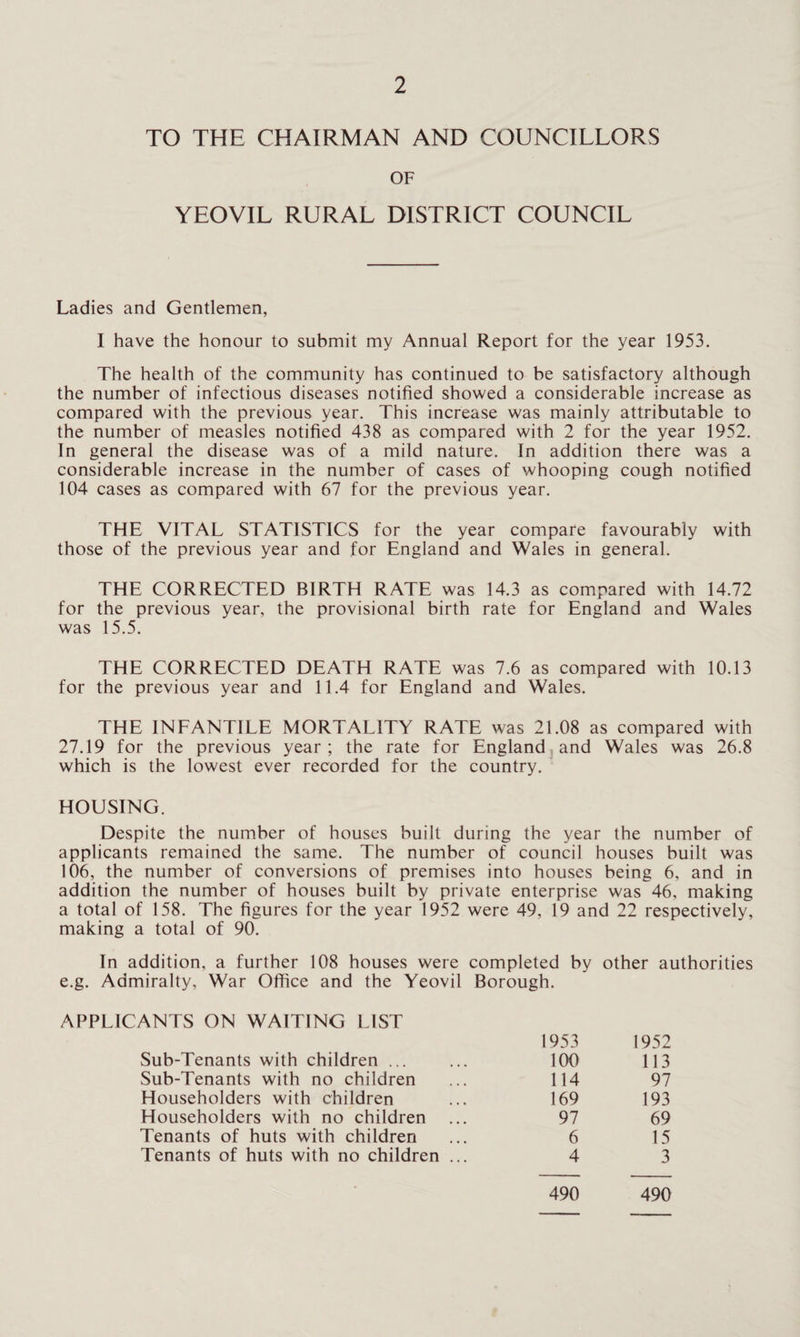 TO THE CHAIRMAN AND COUNCILLORS OF YEOVIL RURAL DISTRICT COUNCIL Ladies and Gentlemen, I have the honour to submit my Annual Report for the year 1953. The health of the community has continued to be satisfactory although the number of infectious diseases notified showed a considerable increase as compared with the previous year. This increase was mainly attributable to the number of measles notified 438 as compared with 2 for the year 1952. In general the disease was of a mild nature. In addition there was a considerable increase in the number of cases of whooping cough notified 104 cases as compared with 67 for the previous year. THE VITAL STATISTICS for the year compare favourably with those of the previous year and for England and Wales in general. THE CORRECTED BIRTH RATE was 14.3 as compared with 14.72 for the previous year, the provisional birth rate for England and Wales was 15.5. THE CORRECTED DEATH RATE was 7.6 as compared with 10.13 for the previous year and 11.4 for England and Wales. THE INFANTILE MORTALITY RATE was 21.08 as compared with 27.19 for the previous year ; the rate for England and Wales was 26.8 which is the lowest ever recorded for the country. HOUSING. Despite the number of houses built during the year the number of applicants remained the same. The number of council houses built was 106, the number of conversions of premises into houses being 6, and in addition the number of houses built by private enterprise was 46, making a total of 158. The figures for the year 1952 were 49, 19 and 22 respectively, making a total of 90. In addition, a further 108 houses were completed by other authorities e.g. Admiralty, War Office and the Yeovil Borough. APPLICANTS ON WAITING LIST 1953 1952 Sub-Tenants with children ... 100 113 Sub-Tenants with no children 114 97 Householders with children 169 193 Householders with no children 97 69 Tenants of huts with children 6 15 Tenants of huts with no children ... 4 3 490 490