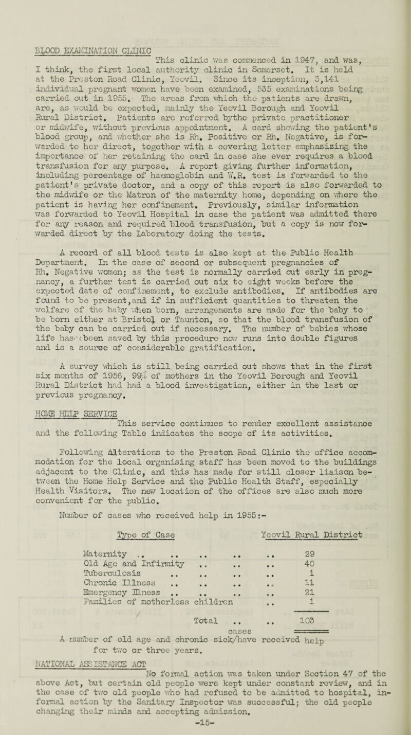 BLOOD EXAMINATION CLINIC This clinic was commenced in 1947, and was, I think, the first local authority clinic in Somerset. It is held at the Preston Road Clinic, Yeovil. Since its inception, 3,141 individual pregnant women have Been examined, 535 examinations Being carried out in 1955. The areas from which the patients are drawn, are, as would Be expected, mainly the Yeovil Borough and Yeovil Rural District, Patients are referred Bythe private practitioner or midwife, without previous appointment. A card showing the patient's Blood group, and whether she is Rh, Positive or Rh, Negative, is for¬ warded to her direct, together with a covering letter emphasizing the importance of her retaining the card in case she ever requires a Blood transfusion for any purpose. A report giving further information, including percentage of haemoglobin and W*R, test is forwarded to the patient's private doctor, and a copy of this report is also forwarded to the midwife or the Matron of the maternity home, depending on where the patient is having her confinement. Previously, similar information was forwarded to Yeovil Hospital in case the patient was admitted there for any reason and required Blood transfusion, But a copy is now for¬ warded direct By the Laboratory doing the tests. A record of all Blood tests is also kept at the Public Health Department. In the case of second or subsequent pregnancies of Rh, Negative women; as the test is normally carried out early in preg¬ nancy, a further test is carried out six to eight weeks Before the expected date of confinement, to exclude antibodies. If antibodies are found to Be present,and if in sufficient quantities to threaten the welfare of the Baby when Bom, arrangements are made for the Baby to Be Bom either at Bristol or Taunton, so that the Blood transfusion of the Baby can Be carried out if necessary. The number of Babies whose life has-wBeen saved By this procedure now runs into double figures and is a source of considerable gratification, A survey which is still Being carried out shows that in the first six months of 1956, 99fo of mothers in the Yeovil Borough and Yeovil Rural District had had a Blood investigation, either in the last or previous pregnancy. HOME HELP SERVICE This service continues to render excellent assistance and the following Table indicates the scope of its activities. Following Alterations to the Preston Road Clinic the office accom¬ modation for the local organising staff has Been moved to the Buildings adjacent to the Clinic, and this has made for still closer liaison Be¬ tween the Home Help Service and the Public Health Staff, especially Health Visitors. The new location of the offices are also much more convenient for the public. Number of cases who received help in 1955:- Type of Case Yeovil Rural District Maternity .. .. .. .. ., 29 Old Age and Infirmity ,. .. .. 40 Tuberculosis .. .. ,. .. 1 Chronic Illness .. .. .. .. 11 Emergency Illness .. .. .. .. 21 Families of motherless children .. 1 Total .. .. 103 cases —— A number of old age and chronic sick/have received help for two or three years. NATIONAL ASSISTANCE ACT No formal action was taken under Section 47 of the above Act, But certain old people were kept under constant review, and in the case of two old people who had refused to Be admitted to hospital, in¬ formal action By the Sanitary Inspector was successful; the old people changing their minds and accepting admission. -15-