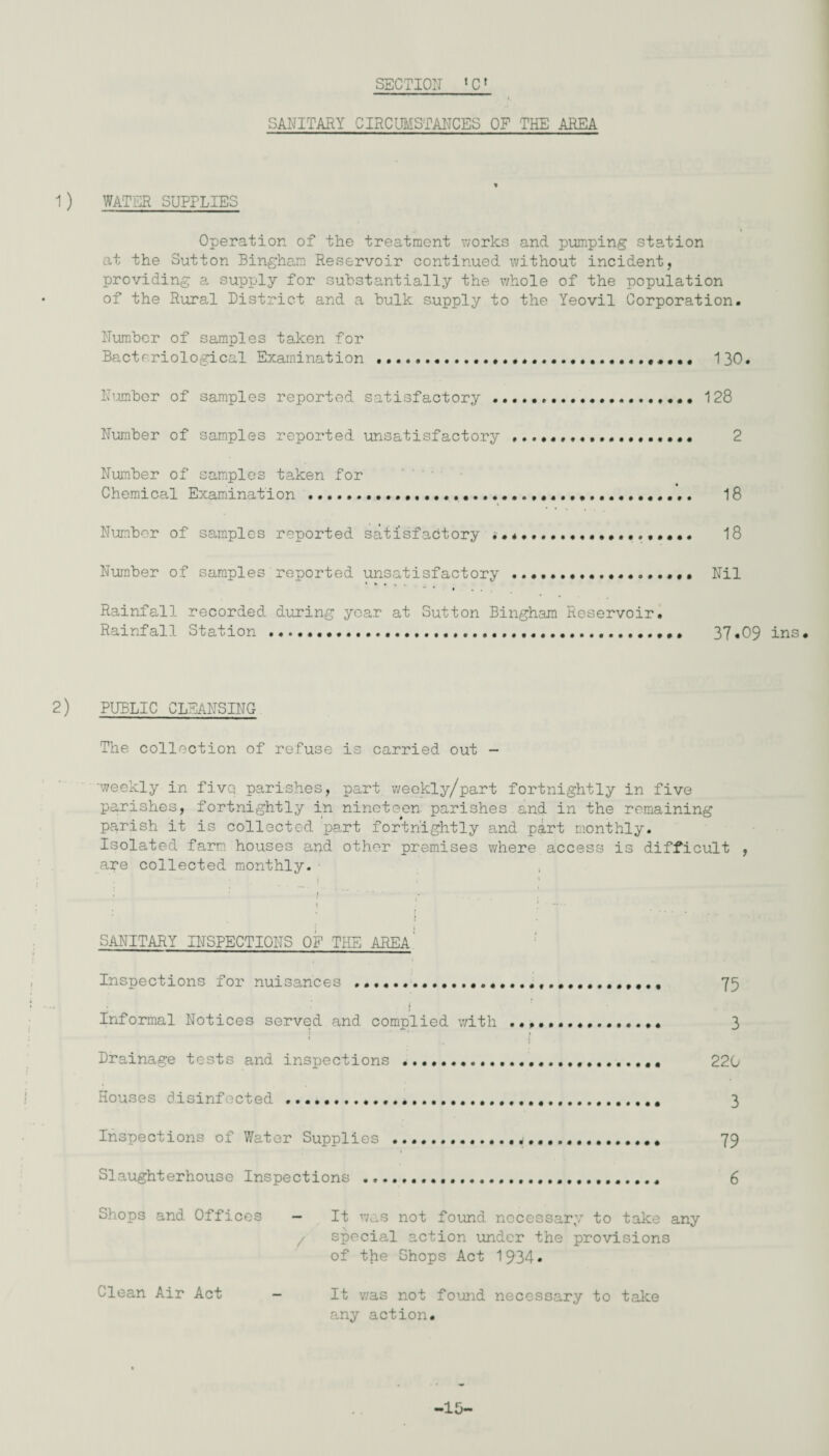 SECTION lC' i. SANITARY CIRCUMSTANCES OF THE AREA 1) WATER SUPPLIES Operation of the treatment works and pumping station at the Sutton Bingham Reservoir continued without incident, providing a supply for substantially the whole of the population of the Rural District and a hulk supply to the Yeovil Corporation. Number of samples taken for Bacteriological Examination • ..130. Number of samples reported satisfactory... Number of samples reported unsatisfactory ... Number of samples taken for Chemical Examination .... Number of samples reported satisfactory .... Number of samples reported unsatisfactory ...  ' • ... Rainfall recorded during year at Sutton Bingham Reservoir. Rainfall Station ......... 128 2 18 18 Nil 37. 2) PUBLIC CLEANSING The collection of refuse is carried out - ‘weekly in five parishes, part weekly/part fortnightly in five parishes, fortnightly in nineteen parishes and in the remaining parish it is collected part fortnightly and part monthly. Isolated farm houses and other premises where access is difficult are collected monthly. SANITARY INSPECTIONS OF THE AREA' Inspections for nuisances ..... 75 . i i Informal Notices served and complied with ... 3 t I 2 Drainage tests and inspections .... 220 Houses disinfected...... 3 Inspections of Water Supplies ...... 79 Slaughterhouse Inspections .. 6 Shops and Offices - It was not found necessary to take any special action under the provisions of the Shops Act 1934 * Clean Air Act - It was not found necessary to take any action. ins. -15-