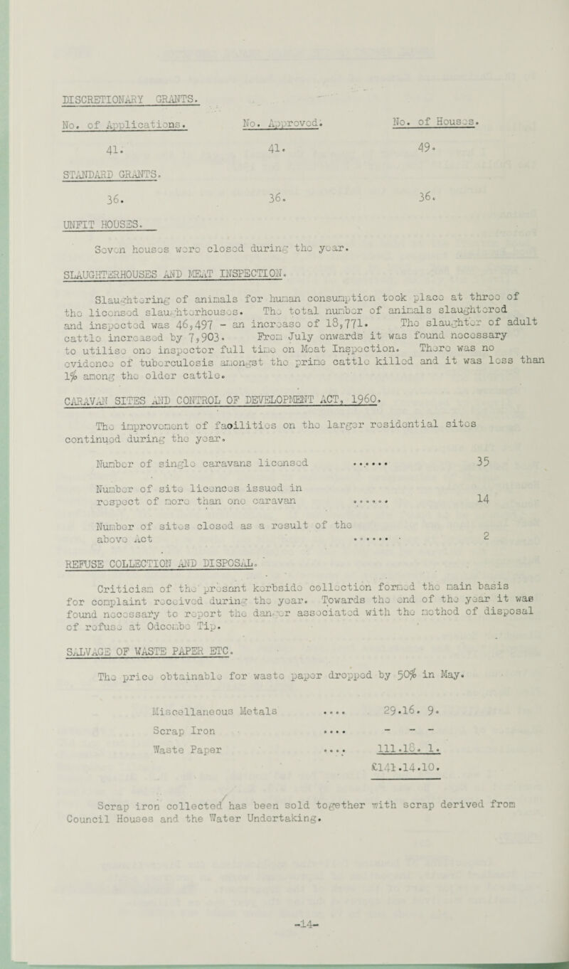 LI SCRETI ONARY GRANTS. No. of Applications. No. Approved. No. of Houses. 41. 41. 49. STANDARD GRANTS. 36. 36. 36. UNFIT HOUSES, Seven houses were closed during the year. SLAUGHTERHOUSES AND MEAT INSPECTION. Slaughtering of animals for human consumption took place at throe of the licensed slaughterhouses. The total number of animals slaughtered and inspected was 46s497 ~ an increase of l3?771» The slaughter of adult cattle increased by 7?903. From July onwards it was found necessary to utilise one inspector full time on Meat Inspection. There was no evidence of tuberculosis amongst the prime cattle killed and it was less than 1% among the older cattle. CARAVAN SITES AND CONTROL OF DEVELOPMENT ACT, I960. The improvement of facilities on the larger residential sites continued during the year. Number of single caravans licensed ...... 35 Number of site licences issued in respect of more than one caravan ...... 14 Number of sites closed as a result of the above Act ... 2 REFUSE COLLECTION AND DISPOSE. ' Criticism of the' present kerbside collection formed the main basis for complaint received during the year. Towards the end of the year it was found necessahy to report the dan ’or associated with the method of disposal of refuse at Odcombe Tip. SALVAGE OF WASTE PAPER ETC. The price obtainable for waste paper dropped by 50$ in May. Miscellaneous Metals .... 29.16. 9° Scrap Iron .... _ _ _ Waste Paper .... Ill .1^ . 1. £141.14.10. / Scrap iron collected has been sold together with scrap derived from Council Houses and the Water Undertaking.