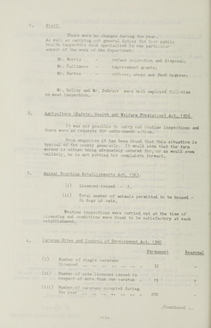 SI There were no changes during the year 0 f6.11 33 carr7inB out general, duties the four public health inspectors each specialised, in one particular aspect of the work of the departments refuse collection and disposal! imp.ro Yemen t grants $ tvr*^ ce.f s sheeps arid food hygiene^ M^o Kelley and. Mr„ DeGroct were hoth employed full-time on meat inspection0 Mr0 Morris Mr o Dallimore Mr0 Barton Agglculture (Safety H Health an3 W^i f are 1 - was possible to carry cut routine inspections and there were no requests for enforcement action„ Prom enquiries it has been found that this situation is typical of the county gener.al.lyo It would seem that the farm worker is either being adequately catered fors or as would seem unlikelys he is not putting his complaints forward,, Animal .Boarding Establishments Act„ 1^650 (i) Licences issued - 30 v il) Total number of animals permitted to be housed - 24 dogs bS cats „ Routine inspections were carried out at the time of .icenaing and conditions were found to be satisfactory at each establishment o Permanent Seasonal (i) Number of single caravans °0 oo oo o o oo oo o 32 as (ii) Number of site licences issued in respe' t o.f more than one caravan e 15 1 (ill) Number/cf. c ara^ ans ocoup! ed during V o. a„ .. „ 200