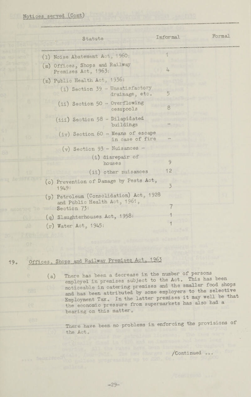 Notices served (Coni) Statute Informal Formal (l) Noise Abatement Act* I960?; ^ (m) Officesj, Shops and Railway Premises Act* 1963s ^ (n) Public Health Act* 1936s (i) Section 39 - Unsatisfactory drainage* etc 0 5 (ii) Section 50 - Overflowing cesspools 8 (iii) Section 58 - Dilapidated buildings (iv) Section 60 - Means of escape in case of fire (v) Section 93 - Nuisances - (i) disrepair of houses 9 (ii) other nuisances 12 (o) Prevention of Damage 'by Pests Act* 1949 ? 5 (p) Petroleum (Consolidation) Act* 1 928 and Public Health Act* 1961 * Section 731 ^ (q) Slaughterhouses Act* 1958s 1 (r) Water Act* 1945 s ^ Offices * Shnps and Railway Pt^nlsegJ^^JL^ There has been a decrease in the number of persons employed in premises subject to the Actc This has been noticeable in catering premises and the smaller food shops and has been attributed by some employers to the selectave Employment Tax.. In the latter premises it may well be .hat the economic pressure from supermarkets has also had a bearing on this matter0 There have been no problems in enforcing the provisions of the Aet0