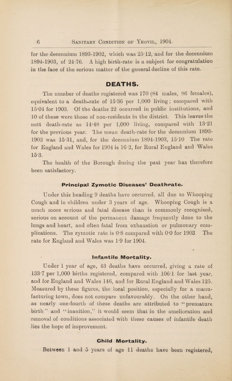 for the decennium 1893-1902, which was 25'12, and for the decennium 1894-1903, of 24-76. A high birth-rate is a subject for congratulation in the face of the serious matter of the general decline of this rate. DEATHS. The number of deaths registered was 170 (84 males, 86 females), equivalent to a death-rate of 15-36 per 1,000 living; compared with 15-04 for 1903. Of the deaths 22 occurred in public institutions, and 10 of these were those of non-residents in the district. This leaves the nett death-rate as 14-48 per 1,000 living, compared with 13-21 for the previous year. rlhe mean death-rate for the decennium 1893- 1902 was 15-31, and, for the decennium 1894-1903, 15-10 The rate for England and Wales for 1904 is 16-2, for Rural England and Wales 15-3. The health of the Borough during the past year has therefore been satisfactory. Principal Zymotic Diseases’ Deathrate. Under this heading 9 deaths have occurred, all due to Whooping Cough and in children under 3 years of age. Whooping Cough is a much more serious and fatal disease than is commonly recognised, serious on account of the permanent damage frequently done to the lungs and heart, and often fatal from exhaustion or pulmonary com¬ plications. The zymotic rate is 0-8 compared with 0‘0 for 1903 The rate for England and Wales was 1*9 for 1904. Infantile Mortality. Under 1 year of age, 43 deaths have occurred, giving a rate of 133-7 per 1,000 births registered, compared with 106-1 for last year, and for England and Wales 146, and for Rural England and Wales 125. Measured by these figures, the local position, especially for a manu¬ facturing town, does not compare unfavourably. On the other hand, as nearly one-fourth of these deaths are attributed to “premature birth” and “inanition,” it would seem that in the amelioration and removal of conditions associated with these causes of infantile death lies the hope of improvement. Child Mortality. Between 1 and 5 years of age 11 deaths have been registered,