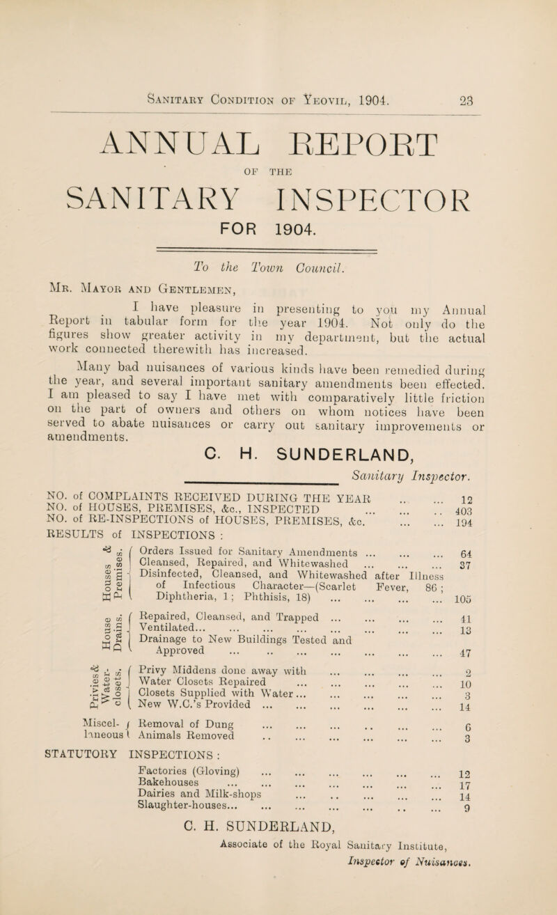 ANNUAL REPORT OF THE SANITARY INSPECTOR FOR 1904. To the Town Council. Mr. Mayor and Gentlemen, I have pleasure in presenting to you my Annual Report in tabular form for the year 1904. Not only do the figuies show greater activity in my department, but the actual work connected therewith has increased. Many bad nuisances of various kinds have been remedied during the year, and several important sanitary amendments been effected. I am pleased to say I have met with comparatively little friction on the part of owners and others on whom notices have been seived to abate nuisances or carry out sanitary improvements or amendments. C. H. SUNDERLAND, Sanitary Inspector. NO. of COMPLAINTS RECEIVED DURING THE YEAR NO. of HOUSES, PREMISES, &c., INSPECTED NO. of RE-INSPECTIONS of HOUSES, PREMISES, &c. RESULTS of INSPECTIONS : ** oS / Orders Issued for Sanitary Amendments. w w I Cleansed, Repaired, and Whitewashed ®’§j Disinfected, Cleansed, and Whitewashed after Illness § 2 J of Infectious Character—(Scarlet Fever, 86 • W ^ l Diphtheria, 1; Phthisis, 18) .’ 12 408 194 64 37 105 <D W M £ 3 '3 o u Repaired, Cleansed, and Trapped Ventilated... Drainage to New Buildings Tested Approved ... . and 41 13 47 in ui 2-2^ o O & Privy Middens done away with Water Closets Repaired Closets Supplied with Water... New W.C.’s Provided ... Miscel- i Removal of Dung laneous 1 Animals Removed STATUTORY INSPECTIONS : Factories (Gloving) Bakehouses Dairies and Milk-shops Slaughter-houses. • • • 10 3 14 6 3 12 17 14 9 C. H. SUNDERLAND, Associate of the Royal Sanitary Institute, Inspector of Nuisances.