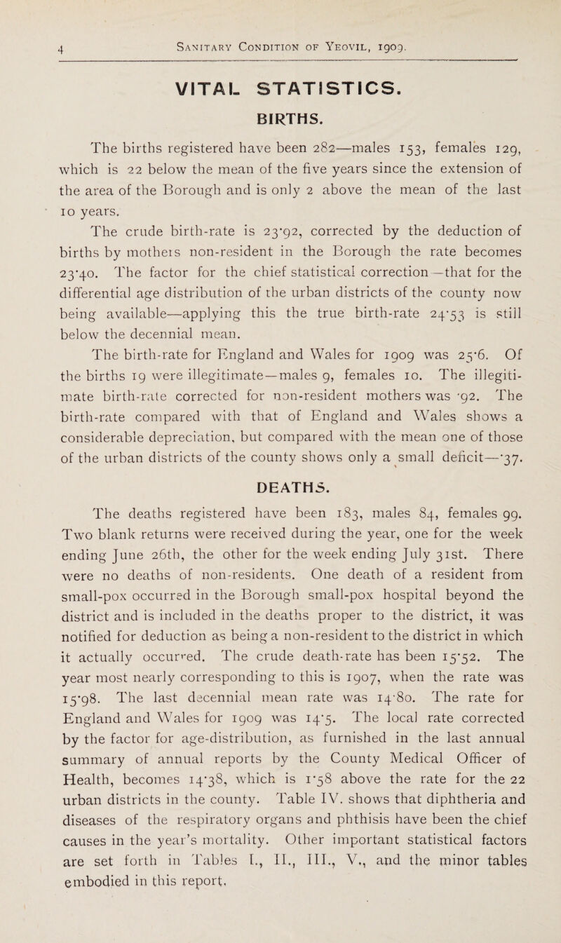 VITAL STATISTICS. BIRTHS. The births registered have been 282—males 153, females 129, which is 22 below the mean of the five years since the extension of the area of the Borough and is only 2 above the mean of the last 10 years. The crude birth-rate is 23*92, corrected by the deduction of births by motheis non-resident in the Borough the rate becomes 23*40. The factor for the chief statistical correction —that for the differential age distribution of the urban districts of the county now being available—applying this the true birth-rate 24*53 is still below the decennial mean. The birth-rate for England and Wales for 1909 was 25*6. Of the births 19 were illegitimate—males 9, females 10. The illegiti¬ mate birth-rate corrected for non-resident mothers was '92. The birth-rate compared with that of England and Wales shows a considerable depreciation, but compared with the mean one of those of the urban districts of the county shows only a small deficit—*37. DEATHS. The deaths registered have been 183, males 84, females 99. Two blank returns were received during the year, one for the week ending June 26th, the other for the week ending July 31st. There were no deaths of non-residents. One death of a resident from small-pox occurred in the Borough small-pox hospital beyond the district and is included in the deaths proper to the district, it was notified for deduction as being a non-resident to the district in which it actually occurred. The crude death-rate has been 15*52. The year most nearly corresponding to this is 1907, when the rate was 15*98. The last decennial mean rate was i4’8o. The rate for England and Wales for 1909 was 14*5. The local rate corrected by the factor for age-distribution, as furnished in the last annual summary of annual reports by the County Medical Officer of Health, becomes i4'38, which is 1*58 above the rate for the 22 urban districts in the county. Table IV. shows that diphtheria and diseases of the respiratory organs and phthisis have been the chief causes in the year’s mortality. Other important statistical factors are set forth in Tables [., II., III., V., and the minor tables embodied in this report,