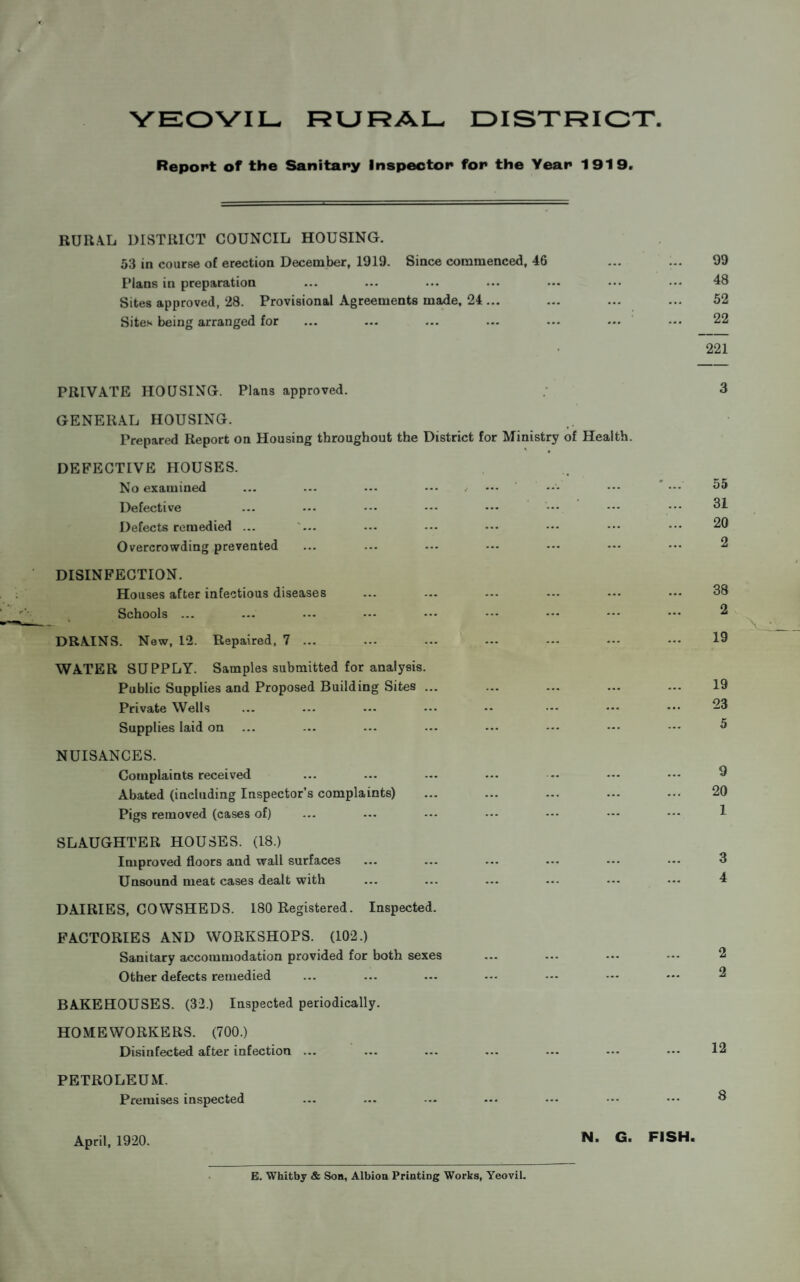 Report of the Sanitary Inspector for the Year 1919. RURAL DISTRICT COUNCIL HOUSING. 53 in course of erection December, 1919. Since commenced, 46 Plans in preparation Sites approved, 28. Provisional Agreements made, 24 ... Sites being arranged for PRIVATE HOUSING. Plans approved. GENER.AL HOUSING. Prepared Report on Housing throughout the District for Ministry of Health. DEFECTIVE HOUSES. No examined Defective ... ••• ••• ••• Defects remedied ... '... Overcrowding prevented DISINFECTION. Houses after infectious diseases Schools ... ... ... ••• ••• ••• *** DRAINS. New, 12. Repaired, 7 ... WATER SUPPLY. Samples submitted for analysis. Public Supplies and Proposed Building Sites ... Private Wells Supplies laid on NUISANCES. Complaints received Abated (including Inspector’s complaints) Pigs removed (cases of) SLAUGHTER HOUSES. (18.) Improved floors and wall surfaces Unsound meat cases dealt with DAIRIES, COWSHEDS. 180 Registered. Inspected. FACTORIES AND WORKSHOPS. (102.) Sanitary accommodation provided for both sexes Other defects remedied BAKEHOUSES. (32.) Inspected periodically. HOMEWORKERS. (700.) Disinfected after infection ... PETROLEUM. Premises inspected April, 1920. N* G. FISH. E. Whitby & Son, Albion Printing Works, Yeovil.