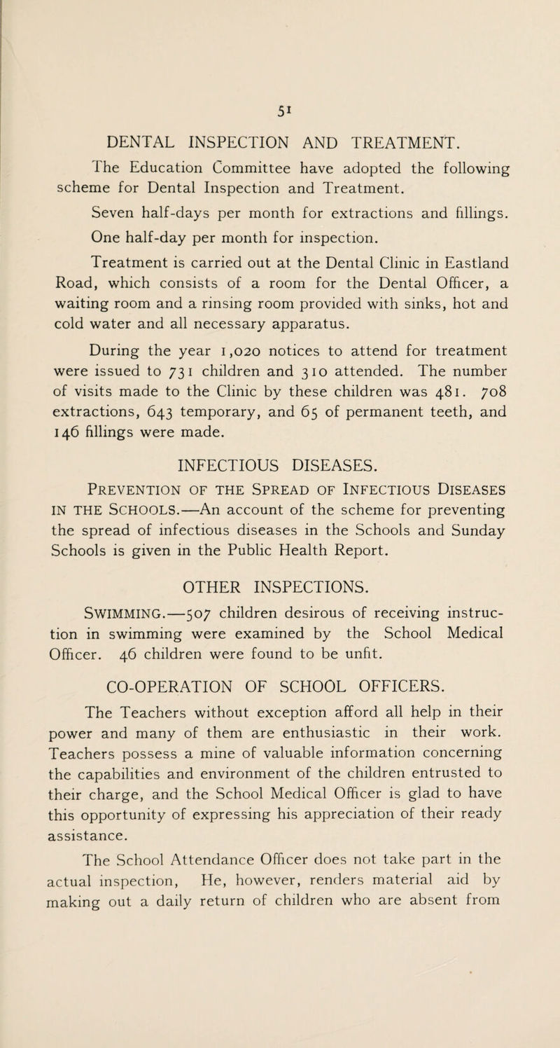 DENTAL INSPECTION AND TREATMENT. I he Education Committee have adopted the following scheme for Dental Inspection and Treatment. Seven half-days per month for extractions and fillings. One half-day per month for inspection. Treatment is carried out at the Dental Clinic in Eastland Road, which consists of a room for the Dental Officer, a waiting room and a rinsing room provided with sinks, hot and cold water and all necessary apparatus. During the year i ,020 notices to attend for treatment were issued to 731 children and 310 attended. The number of visits made to the Clinic by these children was 481. 708 extractions, 643 temporary, and 65 of permanent teeth, and 146 fillings were made. INFECTIOUS DISEASES. Prevention of the Spread of Infectious Diseases IN THE SCHOOLS.—An account of the scheme for preventing the spread of infectious diseases in the Schools and Sunday Schools is given in the Public Health Report. OTHER INSPECTIONS. SWIMMING.—507 children desirous of receiving instruc¬ tion in swimming were examined by the School Medical Officer. 46 children were found to be unfit. CO-OPERATION OF SCHOOL OFFICERS. The Teachers without exception afford all help in their power and many of them are enthusiastic in their work. Teachers possess a mine of valuable information concerning the capabilities and environment of the children entrusted to their charge, and the School Medical Officer is glad to have this opportunity of expressing his appreciation of their ready assistance. The School Attendance Officer does not take part in the actual inspection, He, however, renders material aid by making out a daily return of children who are absent from