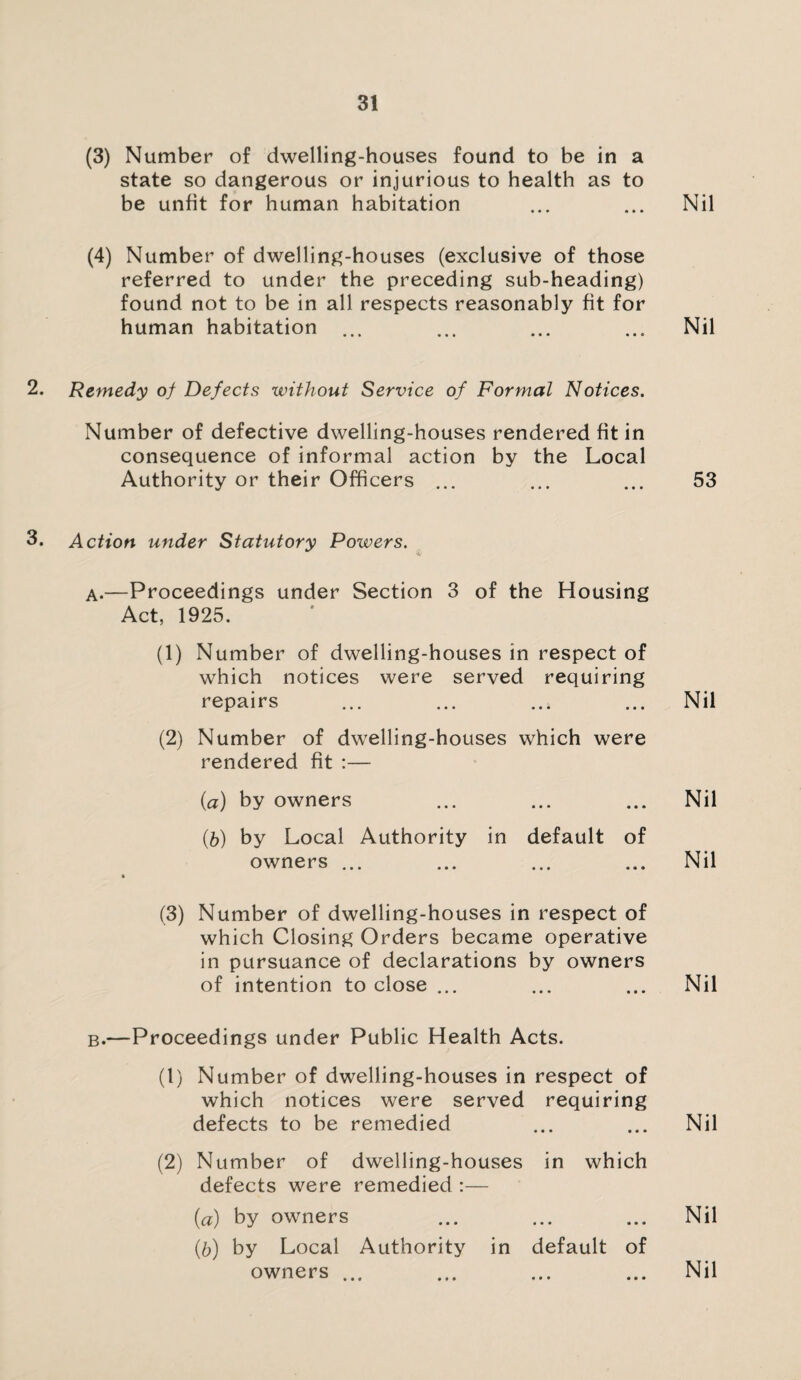 (3) Number of dwelling-houses found to be in a state so dangerous or injurious to health as to be unfit for human habitation ... ... Nil (4) Number of dwelling-houses (exclusive of those referred to under the preceding sub-heading) found not to be in all respects reasonably fit for human habitation ... ... ... ... Nil 2. Remedy of Defects without Service of Formal Notices. Number of defective dwelling-houses rendered fit in consequence of informal action by the Local Authority or their Officers ... ... ... 53 3. Action under Statutory Powers. A.—Proceedings under Section 3 of the Housing Act, 1925. (1) Number of dwelling-houses in respect of which notices were served requiring repairs ... ... ... ... Nil (2) Number of dwelling-houses which were rendered fit :— (a) by owners ... ... ... Nil (b) by Local Authority in default of owners ... ... ... ... Nil (3) Number of dwelling-houses in respect of which Closing Orders became operative in pursuance of declarations by owners of intention to close ... ... ... Nil b.—Proceedings under Public Health Acts. (1) Number of dwelling-houses in respect of which notices were served requiring defects to be remedied ... ... Nil (2) Number of dwelling-houses in which defects were remedied :— (a) by owners ... ... ... Nil (b) by Local Authority in default of owners ... ... ... ... Nil