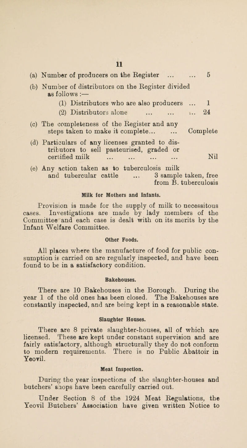 (a) Number of producers on the Register ... ... 5 (b) Number of distributors on the Register divided as follows :— (1) Distributors who are also producers ... 1 (2) Distributors alone ... ... ... 24 (c) The completeness of the Register and any steps taken to make it complete... ... Complete (d) Particulars of any licenses granted to dis¬ tributors to sell pasteurised, graded or certified milk ... ... ... ... Nil (e) Any action taken as to tuberculosis milk and tubercular cattle ... 3 sample taken, free from B. tuberculosis Milk for Mothers and Infants. Provision is made for the supply of milk to necessitous cases. Investigations are made by lady members of the Committee and each case is dealt with on its merits by the Infant Welfare Committee. Other Foods. All places where the manufacture of food for public con¬ sumption is carried on are regularly inspected, and have been found to be in a satisfactory condition. Bakehouses. There are 10 Bakehouses in the Borough. During the year 1 of the old ones has been closed. The Bakehouses are constantly inspected, and are being kept in a reasonable state. Slaughter Houses. There are 8 private slaughter-houses, all of which are licensed. These are kept under constant supervision and are fairly satisfactory, although structurally they do not conform to modern requirements. There is no Public Abattoir in Yeovil. Meat Inspection. During the year inspections of the slaughter-houses and butchers’ saops have been carefully carried out. Under Section 8 of the 1924 Meat Regulations, the Yeovil Butchers’ Association have given written Notice to
