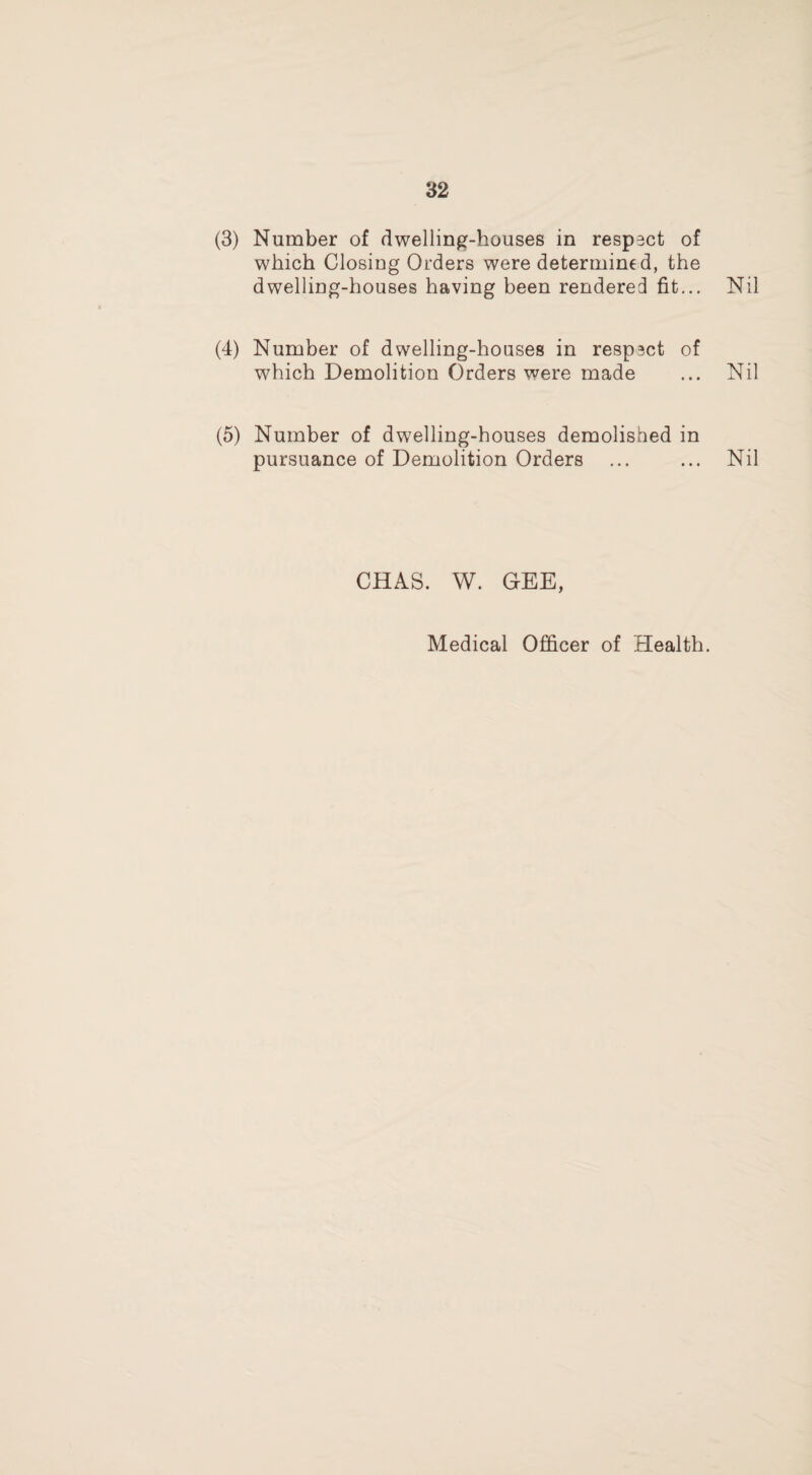 (3) Number of dwelling-houses in respect of which Closing Orders were determined, the dwelling-houses having been rendered fit... Nil (4) Number of dwelling-houses in respect of which Demolition Orders were made ... Nil (5) Number of dwelling-houses demolished in pursuance of Demolition Orders ... ... Nil CHAS. W. GEE, Medical Officer of Health.