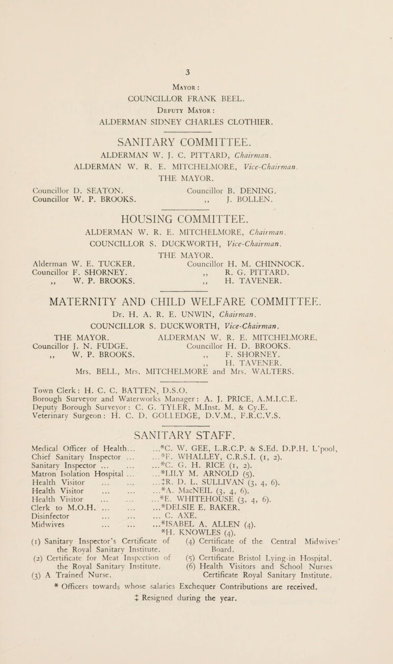 Mayor : COUNCILLOR FRANK BEEL. Deputy Mayor : ALDERMAN SIDNEY CHARLES CLOTHIER. SANITARY COMMITTEE. ALDERMAN W. J. C. PITTARD, Chairman. ALDERMAN W. R. E. MITCHELMORE, Vice-Chairman. THE MAYOR. Councillor D. SEATON. Councillor B. DENING. Councillor W. P. BROOKS. ,, J. BOLLEN. HOUSING COMMITTEE. ALDERMAN W. R. E. MITCHELMORE, Chairman. COUNCILLOR S. DUCKWORTH, Vice-Chairman. THE MAYOR. Alderman W. E. TUCKER. Councillor H. M. CHINNOCK. Councillor F. SHORNEY. ,, R. G. PITTARD. ,, W. P. BROOKS. ,, H. TAVENER. MATERNITY AND CHILD WELFARE COMMITTEE. Dr. H. A. R. E. UNWIN, Chairman. COUNCILLOR S. DUCKWORTH, Vice-Chairman. THE MAYOR. ALDERMAN W. R. E. MITCHELMORE. Councillor J. N. FUDGE. Councillor H. D. BROOKS. ,, W. P. BROOKS. ,, F. SHORNEY. ,, H. TAVENER. Mrs. BELL, Mrs. MITCHELMORE and Mrs. WALTERS. Town Clerk: H. C. C. BATTEN, D.S.O. Borough Surveyor and Waterworks Manager: A. J. PRICE, A.M.I.C.E. Deputy Borough Surveyor: C. G. TYLER, M.Inst. M. & Cy.E. Veterinary Surgeon: H. C. D. GOLLEDGE, D.V.M., F.R.C.V.S. Medical Officer of Health Chief Sanitary Inspector Sanitary Inspector ... Matron Isolation Hospital Health Visitor Health Visitor Health Visitor Clerk to M.O.H. ... Disinfector Midwives (1) Sanitary Inspector’s Certificate of the Royal Sanitary Institute. (2) Certificate for Meat Inspection of the Royal Sanitary Institute. (3) A Trained Nurse. SANITARY STAFF. *C. W. GEE, L.R.C.P. & S.Ed. D.P.FI. L’pool, *F. WFIALLEY, C.R.S.I. (1, 2). *C. G. H. RICE (1, 2). *LILY M. ARNOLD (5). £R. D. L. SULLIVAN (3, 4, 6). *A. MacNEIL (3, 4, 6). *E. WHITEHOUSE (3, 4, 6). *DELSIE E. BAKER. C. AXE. ♦ISABEL A. ALLEN (4). *H. KNOWLES (4). (4) Certificate of the Central Midwives’ Board. (5) Certificate Bristol Lying-in Hospital. (6) Health Visitors and School Nurses Certificate Royal Sanitary Institute. * Officers towards whose salaries Exchequer Contributions are received. + Resigned during the year.