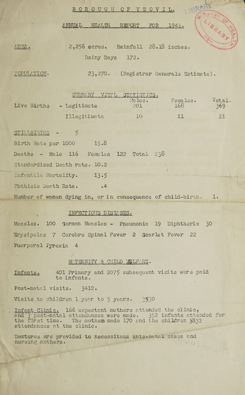 BOR OUGH OF YEOVIL. ANNUAL_HEALTH REPORT_FOR_1941. 2j2J6 acres. Rainfall 28.18 inches Rainy Days 172. ■D OPULATION. 23,270. (Registrar Generals Estima.te) . 'SUMMARY_VITAL STATISTICS. Ma le s. Females. Total. Live Births - Legitimate 201 168 369 Illegitimato 10 11 21 STILLBIRTHS - 5 Birth Rate per 1000 15.8 Deaths - Male ll6 Females 122 Total 238 Standardised Death rate. 10.2 Infantile Mortality. 13*5 Phthisis Death Rate. .4 Number of women dying in, or in consequence of child-birth. 1. INFECTIOUS DISEASES. Measles. 100 German Measles - Pneumonia 19 Diphtheria 30 Erysipelas 7 Cerebro Spinal Fever 2 Scarlet Fever 22 Puerperal Pyrexia 4 / ' MATERNITY & CHILD UELF/.RE. Infants. 401 Primary and 2075 subsequent visits were paid to infants. Post-natal visits. 3412. Visits to children 1 ye°r to 5 years. 3530 Infant Clinic. 166 expectant mothers attended the clinic, and 3 post-natal attendances were made. 352 infants attended for the first time. The motheis made 170 and the children 3832 attendances at the clinic. Dentures are provided to necessitous ante-natal cases and nursing mothers.