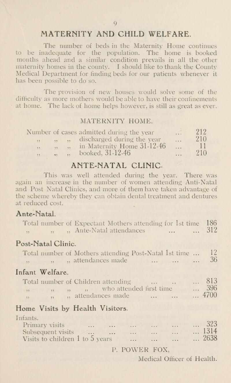 MATERNITY AND CHILD WELFARE. The number of beds in the Maternity Home continues to be inadequate for the population. The home is booked months ahead and a similar condition prevails in all the other maternity homes in the county. I should like to thank the County Medical Department for finding beds for our patients whenever it has been possible to do so. 'bhe provision of new houses would solve some of the diificulty as more mothers would be able to have their confinements at home. The lack of home helps however, is still as great as ever. MATERNITY HOME. Number of cases admitted during the year ... 212 ,, ,, ,, discharged during the year ... 210 ,, ,, ,, in Maternity Home 31-12-46 ... 11 ,, ,, ,, booked, 31-12-46 ... 210 ANTE-NATAL CLINIC- This was well attended during the year. There was again an increase in the number of women attending Anti-Natal and Post Natal Clinics, and more of them have taken advantage of the scheme whereby they can obtain dental treatment and dentures at reduced cost. Ante-Natal. Total number of Expectant Mothers attending for 1st time 186 ,, ,, ,, Ante-Natal attendances ... ... 312 Post-Natal Clinic. Total number of Mothers attending Post-Natal 1st time ... 12 ,, ,, ,, attendances made ... ... ... 36 Infant Welfare. Total number of Children attending ... .. ... 813 ,, ,, ,, ,, who attended first time ... 396 ,, ,, ,, attendances made ... ... ... 4700 Home Visits by Health Visitors. Infants. Primary visits ... ... ... ... ... ... 323 Subsequent visits ... ... ... ... ... ... 1314 Visits to children 1 to 5 years ... ... ... ... 2638 P. POWER FOX, Medical Officer of Health.