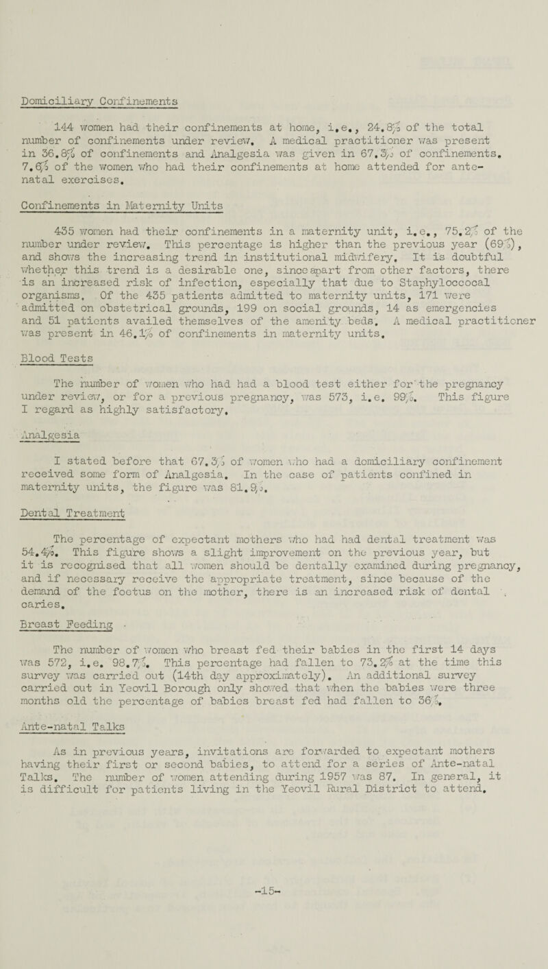Domiciliary Confinements 144 women had their confinements at home, i,e,, 24,8-o of the total number of confinements under review, A medical practitioner was present in 36.8ft of confinements and Analgesia was given in 67,3>j of confinements, 7.6^ of the women who had their confinements at home attended for ante¬ natal exercises. Confinements in Maternity Units 435 women had their confinements in a maternity unit, i. e., 75,2/3 of the number under review. This percentage is higher than the previous year (69h), and shows the increasing trend in institutional midwifery. It is doubtful whether this trend is a desirable one, since apart from other factors, there is an increased risk of infection, especially that due to Staphyloccocal organisms. Of the 435 patients admitted to maternity units, 171 were admitted on obstetrical grounds, 199 on social grounds, 14 as emergencies and 51 patients availed themselves of the amenity beds, A medical practitioner was present in 46,1'/o of confinements in maternity units. Blood Tests The number of women who had had a blood test either for'the pregnancy under review, or for a previous pregnancy, was 573, i. e, 99^, This figure I regard as highly satisfactory. Analgesia I stated before that 67. 3; j of women who had a domiciliary confinement received some form of Analgesia, In the case of patients confined in maternity units, the figure was 81. Sp, Dental Treatment The percentage of expectant mothers v/ho had had dental treatment was 54,4^o, This figure shows a slight improvement on the previous year, but it is recognised that all women should be dentally examined during pregnancy, and if necessary receive the appropriate treatment, since because of the demand of the foetus on the mother, there is an increased risk of dental / caries. Breast Feeding • The number of women v/ho breast fed their babies in the first 14 days was 572, i,e. 98,7/2. This percentage had fallen to 73.2/6 at the time this survey was carried out (14th day approximately). An additional survey carried out in Yeovil Borough only showed that when the babies were three months old the percentage of babies breast fed had fallen to 36; 2, Ante-natal Talks As in previous years, invitations are forwarded to expectant mothers having their first or second babies, to attend for a series of Ante-natal Talks, The number of women attending during 1957 was 87. In general, it is difficult for patients living in the Yeovil Rural District to attend. -15-