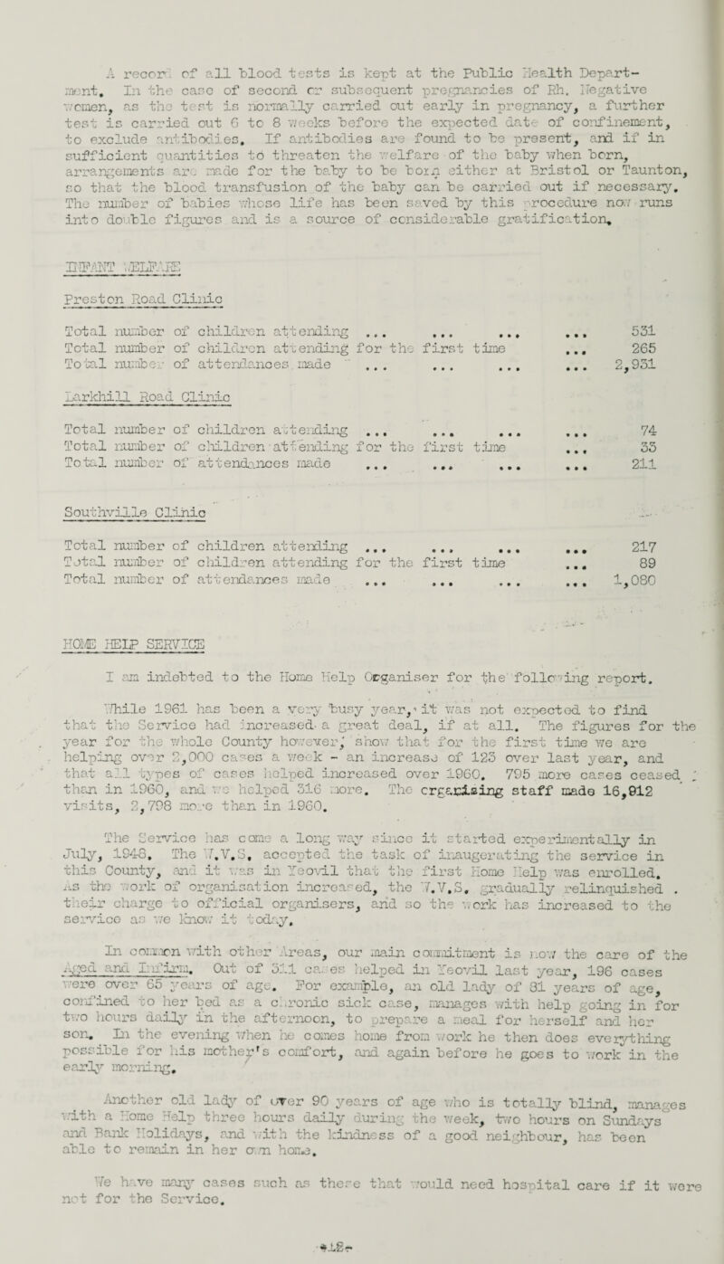 A record of all blood tests is kept at the Public Health Depart¬ ment. In the case of second or subsequent pregnancies of Rh. negative women, as the test is normally carried out early in pregnancy, a further test is carried out 6 to 8 necks before the expected date of confinement, to exclude antibodies. If antibodies are found to be present, and if in sufficient quantities to threaten the v/elfare of the baby when born, arrangements are made for the baby to be born either at Bristol or Taunton, so that the blood transfusion of the baby can be carried out if necessary. The number of babies whose life has been saved by this procedure now runs Into double figures and is a source of considerable gratification. HIPANT '..ELFiRE Preston Road Clinic Total number of children attending ... ... Total number of children attending for the first time Total number of attendances.made ... ... Larkhill Road Clinic • • * • • « • • • Total number of children attending ... ... Total number of children‘attending for the first time Total number of attendances made ... ... 531 265 2,931 74 35 211 Southville Clinic Total number of children attending ... ... Total number of children attending for the first time Total number of attendances made ... ... • • • • • m • • • 217 89 1,080 HOME HELP SERVICE I am indebted to the Home Help Organiser for the' following report. . j ■ • ' „ - t ■Thile 1961 has been a very busy year-,1 it was not expected to find that the Service had increased- a great deal. If at all. The figures for the year for the whole County however, show that for the first time we are helping over 2,000 cases a week - an increase of 123 over last year, and that all types of cases helped increased over 1960. 795 more cases ceased ; three in 1960, and wo helped 316 more. The organising staff made 16,912 visits, 2,798 more than in 1960. The Service has come a long way since it started experimentally in July, 1948, The V.V.S, accepted the task of inaugerating the service in this County, and it was in Yeovil that the first Home Help was enrolled. As the work of organisation increased, the Y.V.S. gradually relinquished . their charge to official organisers, and so the work has increased to the service as we know it today. In common with other Areas, our main commitment is now the care of the and Infirm. Out of 511 ca; es helped in Yeovil last year, 196 cases were over 65 years of age. For example, an old lady of 31 years of age, confined to her bed as a chronic sick case, manages with help going in for two hours daily in the afternoon, to prepare a meal for herself and her son, . In the evening when he comes home from work he then does everything possible for his mothers comfort, and again before he goes to work in the early morning. Another old lady of over 90 years of age who is totally blind, manages with a home Help three hours daily during the week, two hours on Sundays and Bank Holidays, and with the kindness of a good neighbour, has been able to remain in her cr./n home. Ye have many cases such as there that would need hospital care if it were not for the Service.