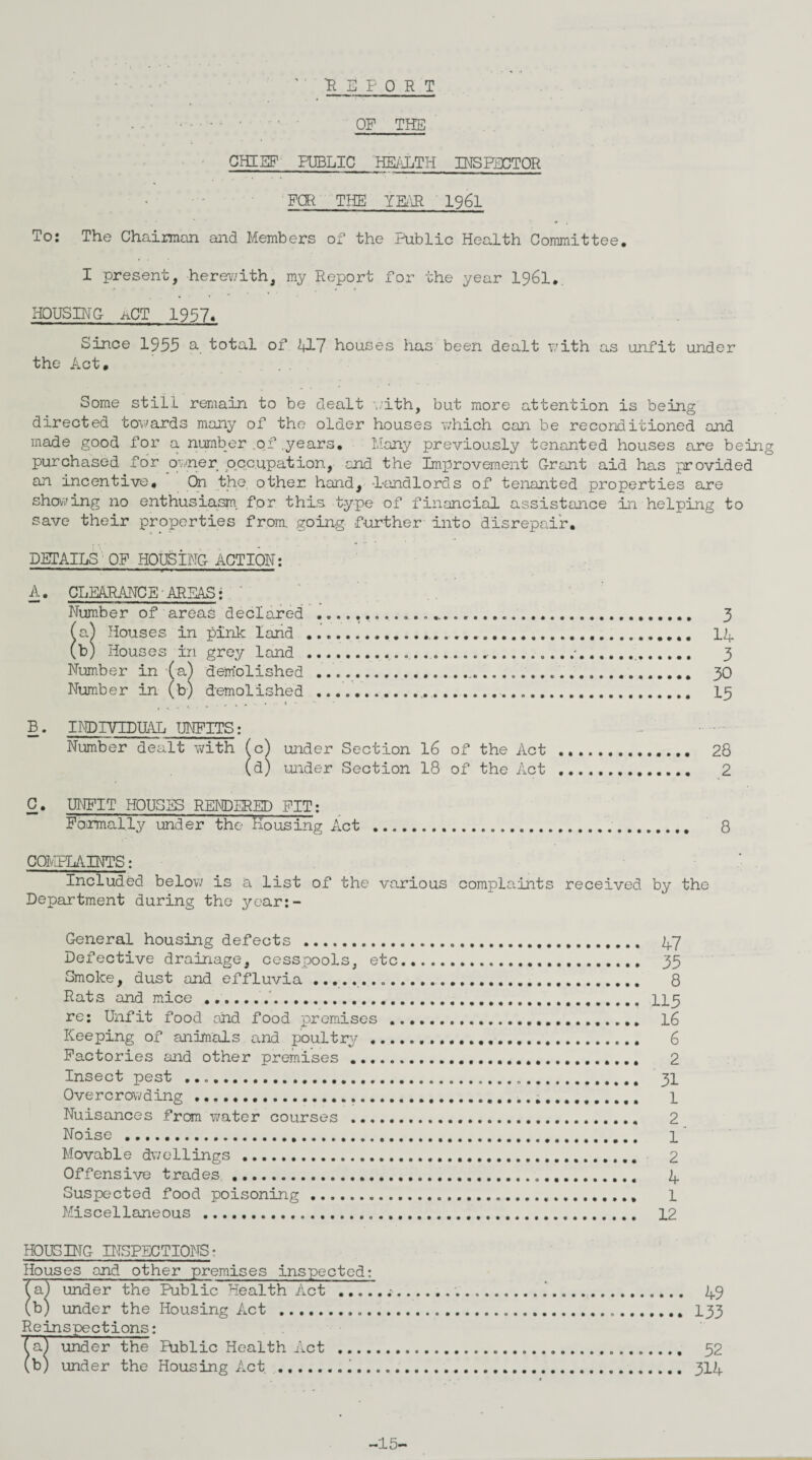 ’ ' REPORT - • • • - OF THE CHIEF PUBLIC HEALTH BIS RECTOR FOR THE YEAR 1961 To: The Chaiman and Members of the Public Health Committee. I present, herewith, my Report for the year I96I. HOUSIN'G- aCT 1937. Since 1955 a total of 417 houses has been dealt with as unfit under the Act, Some still remain to be dealt with, but more attention is being directed towards many of the older houses which can be reconditioned and made good for a number .of.years. Many previously tenanted houses are being purchased for owner occupation, and the Improvement Grant aid has provided an incentive. On the. other, hand, landlords of tenanted properties are showing no enthusiasm, for this type of financial assistance in helping to save their properties from, going further into disrepair. DETAILS OF HOUSING ACTION: A. CLEARANCE-AREAS: ' Number of areas declared ........... 3 (a.) Houses in pink land ... 14 (b) Houses in grey land .....-... 3 Number in -fa) demolished . 30 Number in (b) demolished . 13 „ % „ . . * B. INDIVIDUAL UNFITS: Number dealt with (c) under Section 16 of the Act . 28 (d) under Section 18 of the Act . 2 C. UNFIT HOUSES RENDERED FIT: Formally under the Housing Act .... 8 COMPLAINTS: Included below is a list of the various complaints received by the Department during the year:- General housing defects . 47 Defective drainage, cesspools, etc. 33 Smoke, dust and effluvia ... 8 Rats, and mice... ppp re: Unfit food and food premises . 16 Keeping of animals and poultry . 6 Factories and other premises.... 2 Insect pest ....... 31 Overcrowding .. 1 Nuisances from water courses . 2 Noise . 1 Movable dwellings. 2 Offensive trades .... 4 Suspected food poisoning...... 1 Miscellaneous . 12 HOUSING INSPECTIONS • Houses and other premises inspected: (a^ under the Public Health Act ...i. 49 (b) under the Housing Act .......133 Reinspections: fa) under the Riblic Health Act . 32 (b) under the Housing Act... 314 -15-