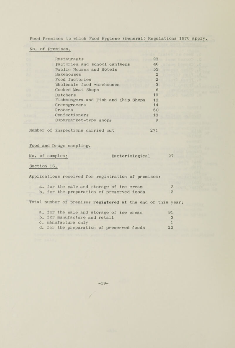 Food Premises to which Food Hygiene (General) Regulations 1970 apply No. of Premises. Restaurants 23 Factories and school canteens 40 Public Houses and Hotels 53 Bakehouses 2 Food factories 2 Wholesale food warehouses 3 Cooked Meat Shops 6 Butchers 19 Fishmongers and Fish and Chip Shops 13 Greengrocers 14 Grocers 50 Confectioners 13 Supermarket-type shops 9 Number of inspections carried out 271 Food and Drugs sampling1. No, of samples: Bacteriological 27 Section 16. Applications received for registration of premises: a. for the sale and storage of ice cream 3 b. for the preparation of preserved foods 2 Total number of premises registered at the end of this year: a. for the sale and storage of ice cream 91 b. for manufacture and retail 3 c. manufacture only 1 d. for the preparation of preserved foods 22 -19-