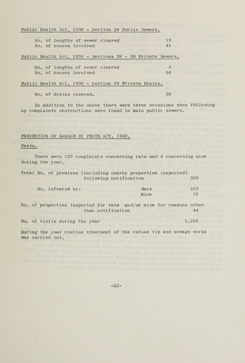 Public Health Act, 1936 - Section 24 Public Sewers No. of lengths of sewer cleared 13 No. of houses involved 41 Public Health Act, 1936 - Sections 38 - 39 Private Sewers. No. of lengths of sewer cleared 3 No. of houses involved 36 Public Health Act, 1936 - Section 39 Private Drains. No. of drains cleared. 36 In addition to the above there were three occasions when following1 up complaints obstructions were found in main public sewers. PREVENTION OF DAMAGE BY PESTS ACT, 1949. Pests. There were 120 complaints concerning rats and 4 concerning mice during the year. Total No. of premises (including nearby properties inspected) following notification 329 No. infested by: Rats 203 Mice 12 No. of properties inspected for rats and/or mice for reasons other than notification 44 Nq, of visits during the year 1,265 During the year routine treatment of the refuse tip and sewage works was carried out. -22-
