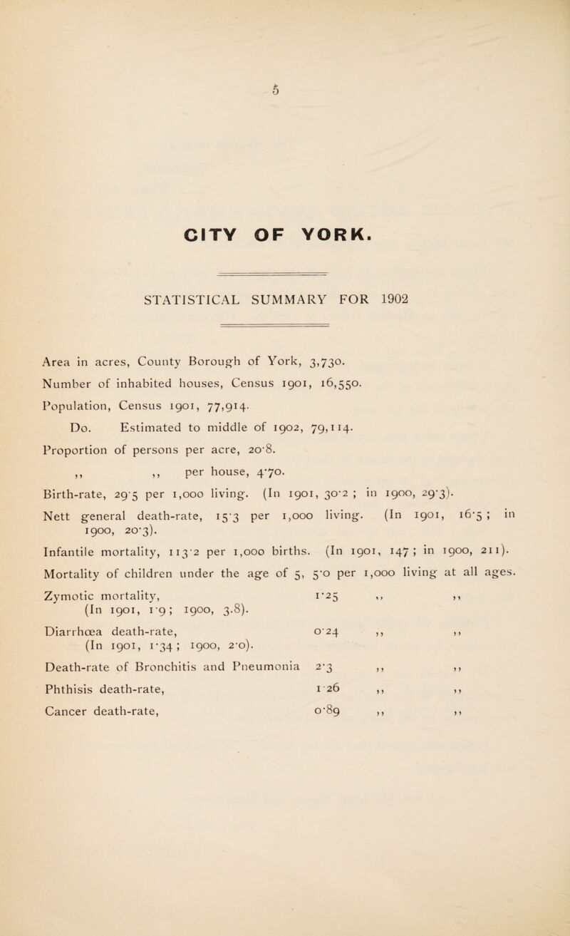 CITY OF YORK. STATISTICAL SUMMARY FOR 1902 Area in acres, County Borough of York, 3,730. Number of inhabited houses, Census 1901, 16,550. Population, Census 1901, 77,914. Do. Estimated to middle of 1902, 79,114. Proportion of persons per acre, 20’8. ,, ,, per house, 470. Birth-rate, 29 5 per 1,000 living. (In 1901, 30-2 ; in 1900, 29*3). Nett general death-rate, 153 per 1,000 living. (In 1901, 167 ; in 1900, 20’3). Infantile mortality, ii3'2 per 1,000 births. (In 1901, 1471 in i9°°> 2I1)* Mortality of children under the age of 5, 5’0 per 1,000 living at all ages. Zymotic mortality, 1*25 ,, ,, (In 1901, 19; 1900, 3.8). Diarrhoea death-rate, 0 24 ,, ,, (In 1901, 1-34; 1900, 2’o). Death-rate of Bronchitis and Pneumonia 2*3 ,, ,, Phthisis death-rate, 126 ,, ,, Cancer death-rate, 0^89 ,, ,,