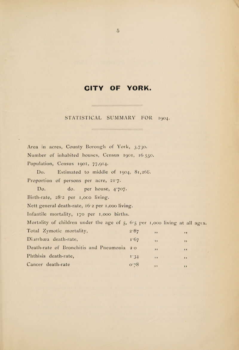 CITY OF YORK. STATISTICAL SUMMARY FOR 1904. Area in acres, County Borough of York, 3,730. Number of inhabited houses, Census 1901, 16 350. Population, Census 1901, 77,914. Do. Estimated to middle of 1904, 81,26b. Proportion of persons per acre, 21*7. Do. do. per house, 4’7°7* Birth-rate, 28^2 per i,oco living. Nett general death-rate, 16 2 per 1,000 living. Infantile mortality, 170 per 1,000 births. Mortality of children under the age of 5, 6-5 per 1,000 living at all ages. Total Zymotic mortality, 2^87 ,, ,, Diarrhoea death-rate, 1*67 ,, ,, Death-rate of Bronchitis and Pneumonia 20 ,, ,, Phthisis death-rate, 134 ,, ,, Cancer death-rate 0 78 ,, ,,