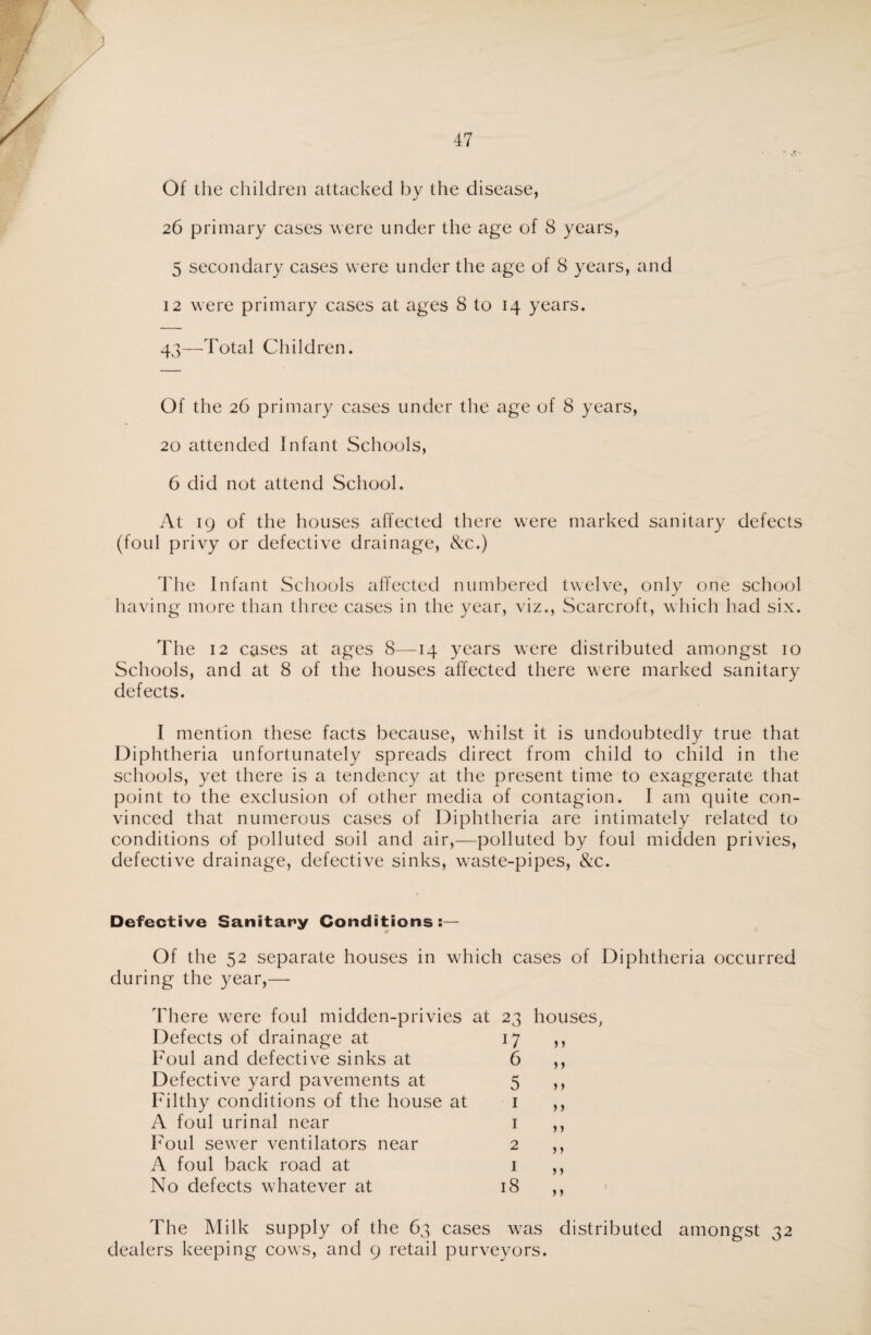 Of the children attacked by the disease, 26 primary cases were under the age of 8 years, 5 secondary cases were under the age of 8 years, and 12 were primary cases at ages 8 to 14 years. 43—Total Children. Of the 26 primary cases under the age of 8 years, 20 attended Infant Schools, 6 did not attend School. At iq of the houses affected there were marked sanitary defects (foul privy or defective drainage, &c.) The Infant Schools affected numbered twelve, only one school having more than three cases in the year, viz., Scarcroft, which had six. The 12 cases at ages 8—14 years were distributed amongst 10 Schools, and at 8 of the houses affected there were marked sanitary defects. I mention these facts because, whilst it is undoubtedly true that Diphtheria unfortunately spreads direct from child to child in the schools, yet there is a tendency at the present time to exaggerate that point to the exclusion of other media of contagion. I am quite con¬ vinced that numerous cases of Diphtheria are intimately related to conditions of polluted soil and air,—polluted by foul midden privies, defective drainage, defective sinks, waste-pipes, &c. Defective Sanitary Conditions:— 9 Of the 52 separate houses in which cases of Diphtheria occurred during the year,— There were foul midden-privies at 23 houses, Defects of drainage at 17 ,, Foul and defective sinks at 6 ,, Defective yard pavements at 5 ,, Filthy conditions of the house at 1 ,, A foul urinal near 1 ,, Foul sewer ventilators near 2 ,, A foul back road at 1 ,, No defects whatever at 18 ,, The Milk supply of the 63 cases was distributed amongst 32 dealers keeping cows, and 9 retail purveyors.