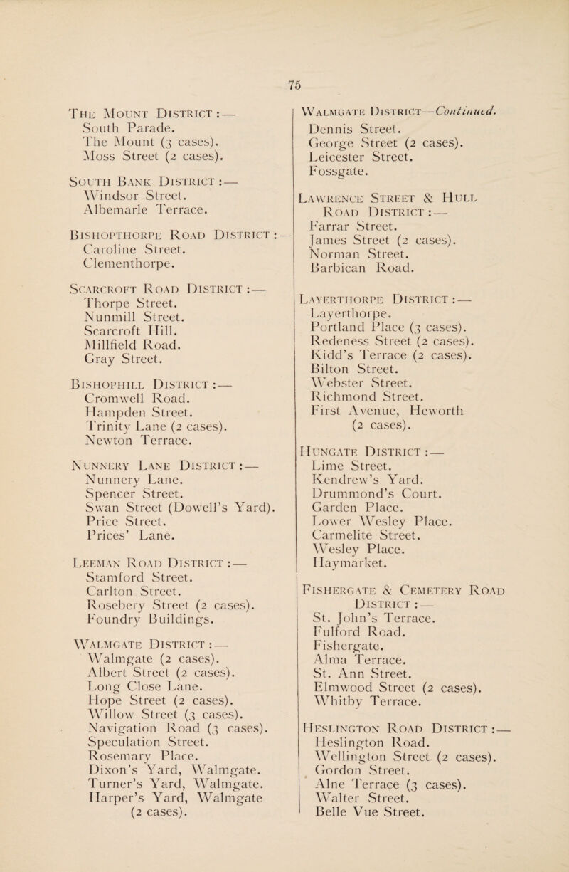 The M ount District: — South Parade. The Mount (3 cases). Moss Street (2 cases). South Bank District: — Windsor Street. Albemarle Terrace. Bistiopthorpe Road District : — Caroline Street. Clementhorpe. Scarcroft Road District : — Thorpe Street. Nunmill Street. Scarcroft Hill. Millfield Road. Gray Street. Bishopiiill District: — Cromwell Road. Hampden Street. Trinity Lane (2 cases). Newton Terrace. Nunnery Lane District: — Nunnery Lane. Spencer Street. Swan Street (Dowell’s Yard). Price Street. Prices’ Lane. Leeman Road District : — Stamford Street. Carlton Street. Rosebery Street (2 cases). Foundry Buildings. Walmgate District :—- Walmgate (2 cases). Albert Street (2 cases). Long Close Lane. Hope Street (2 cases). Willow Street (3 cases). Navigation Road (3 cases). Speculation Street. Rosemary Place. Dixon’s Yard, Walmgate. Turner’s Yard, Walmgate. Harper’s Yard, Walmgate (2 cases). WalmgAte D1 str 1 cT — Continued. Dennis Street. George Street (2 cases). Leicester Street. Fossgate. Lawrence Street & Hull Road District: — Farrar Street. James Street (2 cases). Norman Street. Barbican Road. Layertiiorpe District : — Layerthorpe. Portland Place (3 cases). Redeness Street (2 cases). Kidd’s Terrace (2 cases). Bilton Street. Webster Street. Richmond Street. First Avenue, Heworth (2 cases). Hungate District: — Lime Street. Kendrew’s Yard. Drummond’s Court. Garden Place. Lower Wesley Place. Carmelite Street. Wesley Place. Hay market. Fishergate & Cemetery Road District : — St. John’s Terrace. Fulford Road. Fishergate. Alma Terrace. St. Ann Street. Elmwood Street (2 cases). Whitby Terrace. Heslington Road District : — Heslington Road. Wellington Street (2 cases). Gordon Street. Alne Terrace (3 cases). Walter Street. Belle Vue Street.