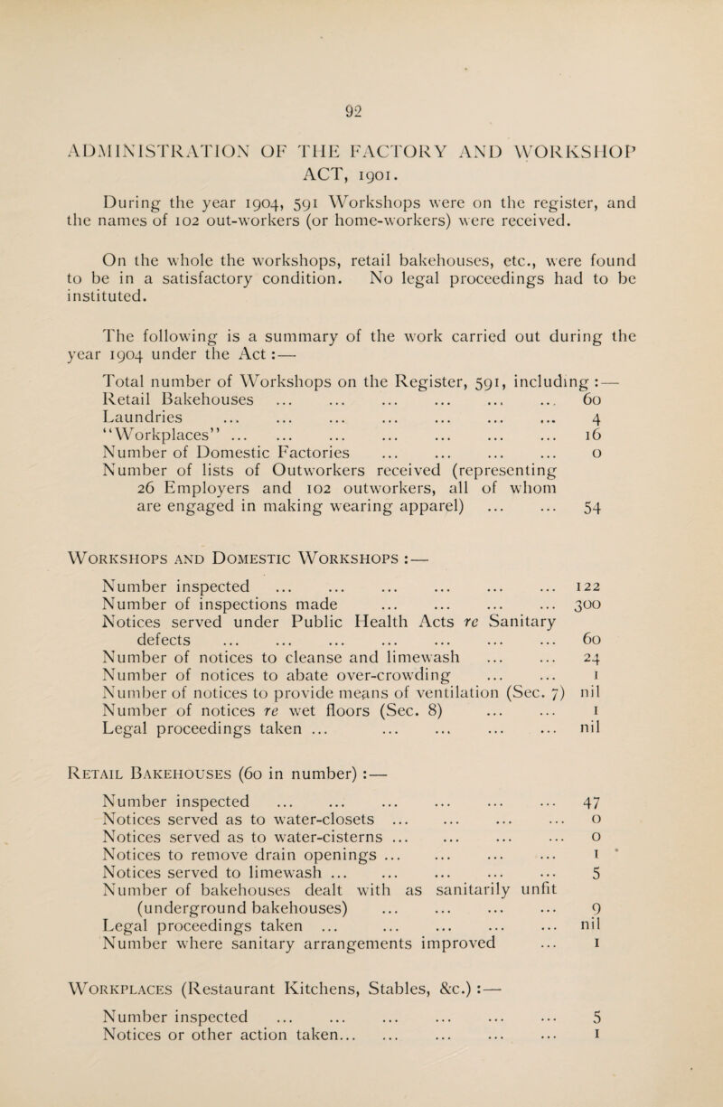 ADMINISTRATION OF THE FACTORY AND WORKSHOP ACT, 1901. During the year 1904, 591 Workshops were on the register, and the names of 102 out-workers (or home-workers) were received. On the whole the workshops, retail bakehouses, etc., were found to be in a satisfactory condition. No legal proceedings had to be instituted. The following is a summary of the work carried out during the year 1904 under the Act: — Total number of Workshops on the Register, 591, including : Retail Bakehouses Ici u n d r 1 e s .«# ... »»* ..« ... ... ... “Workplaces” ... Number of Domestic Factories Number of lists of Outworkers received (representing 26 Employers and 102 outworkers, all of whom are engaged in making wearing apparel) Co 4 16 o 54 Workshops and Domestic Workshops : — Number inspected ... ... ... ... ... ... 122 Number of inspections made ... ... ... ... 300 Notices served under Public Health Acts re Sanitary defects ... ... ... ... ... ... ... 60 Number of notices to cleanse and limewash ... ... 24 Number of notices to abate over-crowding ... ... 1 Number of notices to provide means of ventilation (Sec. 7) nil Number of notices re wet floors (Sec. 8) ... ... 1 Legal proceedings taken ... ... ... ... ... nil Retail Bakehouses (60 in number) : — Number inspected Notices served as to water-closets ... Notices served as to water-cisterns ... Notices to remove drain openings. Notices served to limewash. Number of bakehouses dealt with as sanitarily (underground bakehouses) Legal proceedings taken ... Number where sanitary arrangements improved Workplaces (Restaurant Kitchens, Stables, &c.) : — Number inspected ... ... ... ... ... ... 5 Notices or other action taken. ... ... ... 1 ... 47 o o 1 • 5 unfit 9 nil 1