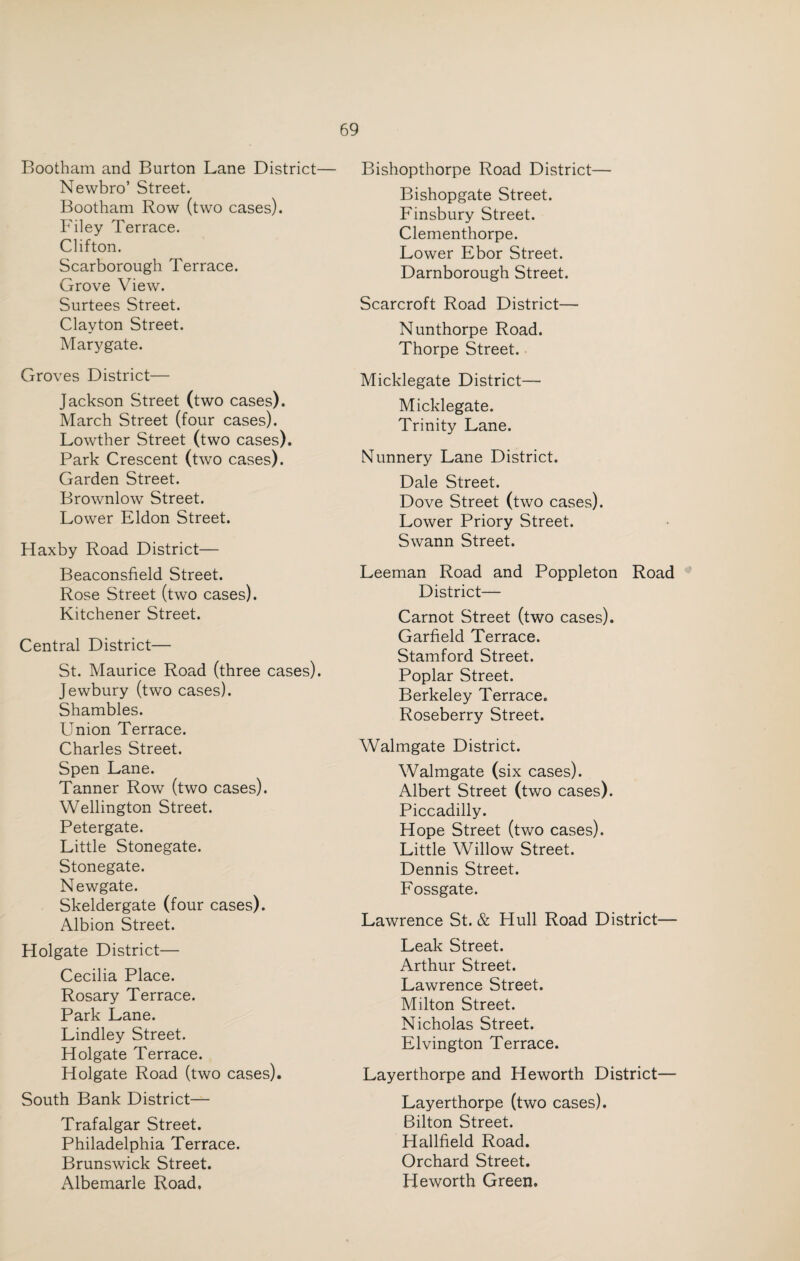 Bootham and Burton Lane District— Newbro’ Street. Bootham Row (two cases). Filey Terrace. Clifton. Scarborough Terrace. Grove View. Surtees Street. Clayton Street. Marygate. Groves District— Jackson Street (two cases). March Street (four cases). Lowther Street (two cases). Park Crescent (two cases). Garden Street. Brownlow Street. Lower Eldon Street. Haxby Road District— Beaconsfield Street. Rose Street (two cases). Kitchener Street. Central District— St. Maurice Road (three cases). Jewbury (two cases). Shambles. Union Terrace. Charles Street. Spen Lane. Tanner Row (two cases). Wellington Street. Petergate. Little Stonegate. Stonegate. Newgate. Skeldergate (four cases). Albion Street. Holgate District— Cecilia Place. Rosary Terrace. Park Lane. Lindley Street. Holgate Terrace. Holgate Road (two cases). South Bank District— Trafalgar Street. Philadelphia Terrace. Brunswick Street. Albemarle Road, Bishopthorpe Road District— Bishopgate Street. Finsbury Street. Clementhorpe. Lower Ebor Street. Darnborough Street. Scarcroft Road District— Nunthorpe Road. Thorpe Street. Micklegate District— Micklegate. Trinity Lane. Nunnery Lane District. Dale Street. Dove Street (two cases). Lower Priory Street. Swann Street. Leeman Road and Poppleton Road District— Carnot Street (two cases). Garfield Terrace. Stamford Street. Poplar Street. Berkeley Terrace. Roseberry Street. Walmgate District. Walmgate (six cases). Albert Street (two cases). Piccadilly. Hope Street (two cases). Little Willow Street. Dennis Street. Fossgate. Lawrence St. & Hull Road District— Leak Street. Arthur Street. Lawrence Street. Milton Street. Nicholas Street. Elvington Terrace. Layerthorpe and Heworth District— Layerthorpe (two cases). Bilton Street. Hallfield Road. Orchard Street. Heworth Green.