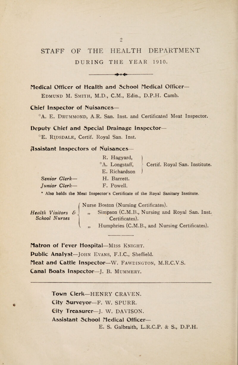 STAFF OF THE HEALTH DEPARTMENT DURING THE YEAR 1910. Medical Officer of Health and School Medical Officer— Edmund M. Smith, M.D., C.M., Edin., D.P.H. Camb. Chief Inspector of Nuisances— *A. E. Drummond, A.R. San. Inst, and Certificated Meat Inspector. Deputy Chief and Special Drainage Inspector— *E. Ridsdale, Certif. Royal San. Inst. Assistant Inspectors of Nuisances— R. Hagyard, *A. Longstaff, Certif. Royal San. Institute. E. Richardson J Senior Clerk— H. Barrett. Junior Clerk— F. Powell. * Also holds the Meat Inspector’s Certificate of the Royal Sanitary Institute. Health Visitors School Nurses i Nurse \ » Boston (Nursing Certificates). Simpson (C.M.B., Nursing and Royal San. Inst. Certificates). Humphries (C.M.B., and Nursing Certificates). Matron of Fever Hospital—Miss Knight. Public Analyst—John Evans, F.I.C., Sheffield. Meat and Cattle Inspector—W. Fawdington, M.R.C.V.S. Canal Boats Inspector—J. B. Mummery. Town Clerk—HENRY CRAVEN. City Surveyor—F. W. SPURR. City Treasurer—J. W. DAVISON. Assistant School Medical Officer— E. S. Galbraith, L.R.C.P. & S., D.P.H.