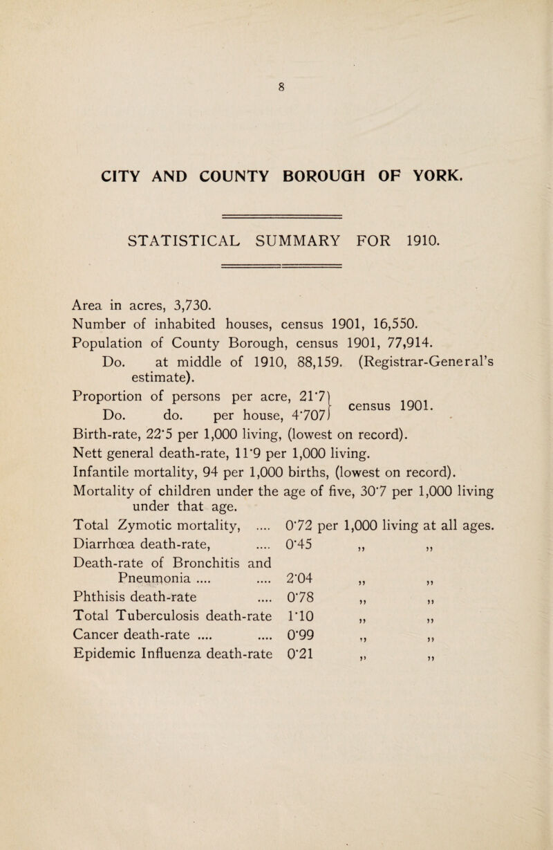 8 CITY AND COUNTY BOROUGH OF YORK. STATISTICAL SUMMARY FOR 1910. Area in acres, 3,730. Number of inhabited houses, census 1901, 16,550. Population of County Borough, census 1901, 77,914. Do. at middle of 1910, 88,159. (Registrar-General’s estimate). Proportion of persons per acre, 21*7 Do. do. per house, 4*707, Birth-rate, 22*5 per 1,000 living, (lowest on record). Nett general death-rate, 11*9 per 1,000 living. Infantile mortality, 94 per 1,000 births, (lowest on record). Mortality of children under the age of five, 30*7 per 1,000 living under that age. census 1901. Total Zymotic mortality, Diarrhoea death-rate, Death-rate of Bronchitis and Pneumonia .... Phthisis death-rate Total Tuberculosis death-rate Cancer death-rate .... Epidemic Influenza death-rate 0*72 per 1,000 living at all ages. 0*45 2*04 0*78 1*10 0*99 0*21 11 11 11 11 11 11 11 11 11 11