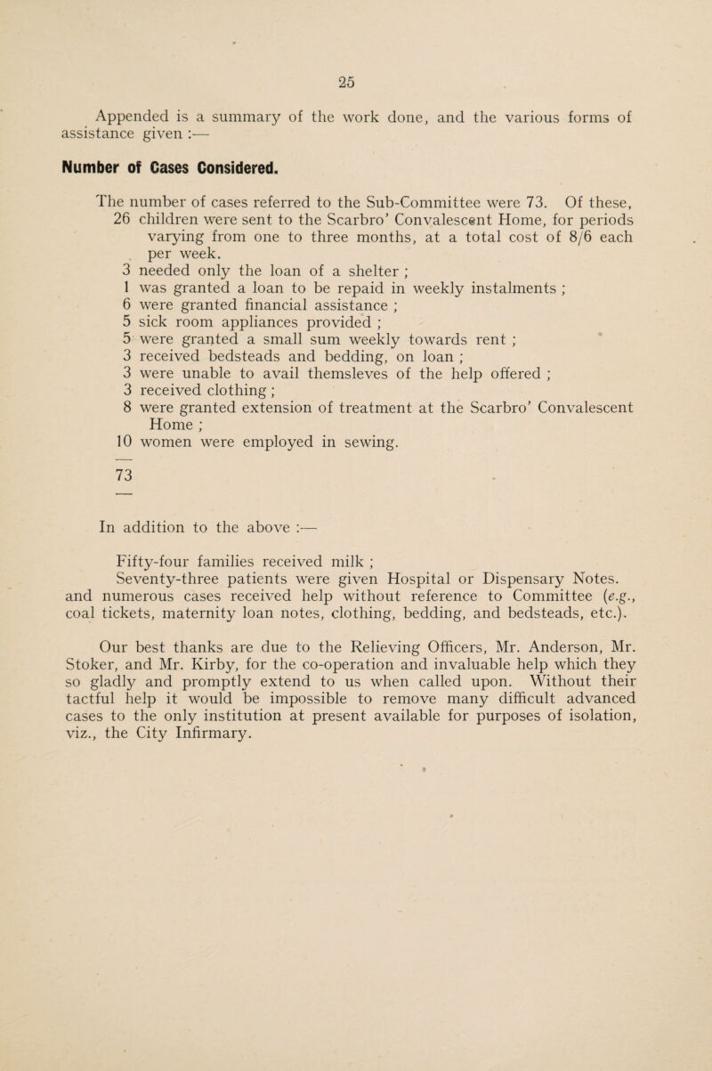 Appended is a summary of the work done, and the various forms of assistance given :— Number of Gases Considered. The number of cases referred to the Sub-Committee were 73. Of these, 26 children were sent to the Scarbro’ Convalescent Home, for periods varying from one to three months, at a total cost of 8/6 each per week. 3 needed only the loan of a shelter ; 1 was granted a loan to be repaid in weekly instalments ; 6 were granted financial assistance ; 5 sick room appliances provided ; 5 were granted a small sum weekly towards rent ; 3 received bedsteads and bedding, on loan ; 3 were unable to avail themsleves of the help offered ; 3 received clothing; 8 were granted extension of treatment at the Scarbro’ Convalescent Home ; 10 women were employed in sewing. 73 In addition to the above :— Fifty-four families received milk ; Seventy-three patients were given Hospital or Dispensary Notes, and numerous cases received help without reference to Committee (e.g., coal tickets, maternity loan notes, clothing, bedding, and bedsteads, etc.). Our best thanks are due to the Relieving Officers, Mr. Anderson, Mr. Stoker, and Mr. Kirby, for the co-operation and invaluable help which they so gladly and promptly extend to us when called upon. Without their tactful help it would be impossible to remove many difficult advanced cases to the only institution at present available for purposes of isolation, viz., the City Infirmary.