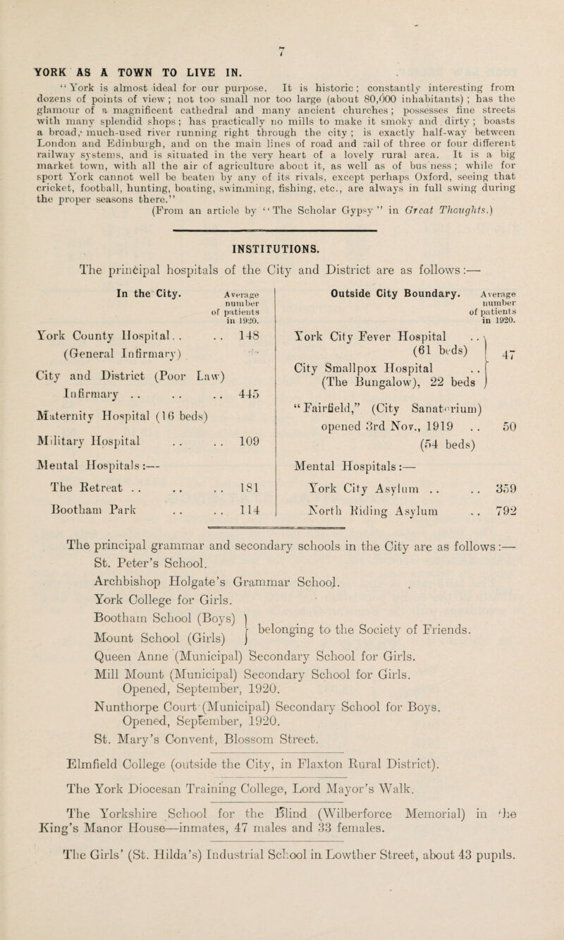 YORK AS A TOWN TO LIYE IN. “York is almost ideal for our purpose. It is historic; constantly interesting from dozens of points of view ; not too small nor too large (about 80,000 inhabitants) ; has the glamour of a magnificent cathedral and man)' ancient churches; possesses fine streets with many splendid shops ; has practically no mills to make it smoky and . dirty ; boasts a broad,* much-used river running right through the city; is exactly half-way between London and Edinburgh, and on the main lines of road and rail of three or four different railway systems, and is situated in the very heart of a lovely rural area. It is a big market town, with all the air of agriculture about it, as well as of bus ness ; while for sport York cannot well be beaten by any of its rivals, except perhaps Oxford, seeing that cricket, football, hunting, boating, swimming, fishing, etc., are always in full swing during the proper seasons there.” (From an article by “The Scholar Gypsy” in Great Thoughts.) INSTITUTIONS. The principal hospitals of the In the City. Average number of patients in 1920. York County Hospital.. (General Infirmary) . . 148 City and District (Poor Law) Infirmary Maternity Hospital (16 beds) 445 Military Hospital Mental Hospitals:— . . 109 The Betreat .. 181 Bootham Park . . 114 City and District are as follows:— Outside City Boundary. Average number of patients in 1920. York City Fever Hospital .. \ (61 buds) I 4- City Smallpox Hospital .. [ (The Bungalow), 22 beds ) “Fairfield,” (City Sanatorium) opened 3rd Nov., 1919 . . 50 (54 beds) Mental Hospitals:— York City Asylum . . . . 359 North Biding Asylum .. 792 O y The principal grammar and secondary schools in the City are as follows:— St. Peter’s School. Archbishop Holgate’s Grammar School. York College for Girls. Boothain School (Boys) | ^ n ^ ./™. , . r belonging to the Society of Friends. Mount School (Girls) j b & Queen Anne (Municipal) Secondary School for Girls. Mill Mount (Municipal) Secondary School for Girls. Opened, September, 1920. Nunthorpe Court (Municipal) Secondary School for Boys. Opened., September, 1920. St. Mary’s Convent, Blossom Street. Elmfield College (outside the City, in Flaxton Bural District). The York Diocesan Training College, Lord Mayor’s Walk. The Yorkshire School for the Blind (Wilberforce Memorial) in the King’s Manor House—inmates, 47 males and 33 females. The Girls’ (St. Hilda’s) Industrial School in Lowther Street, about 43 pupils.