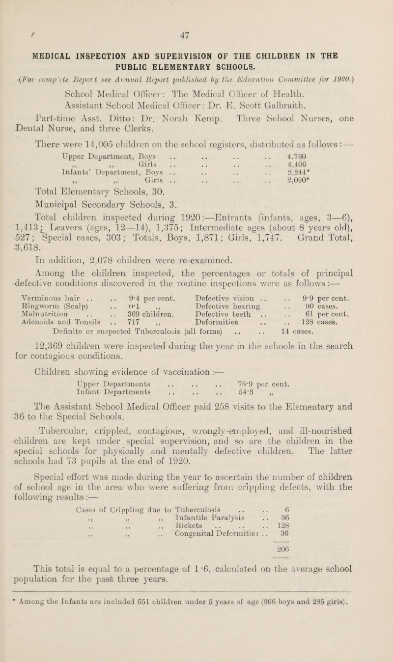 MEDICAL INSPECTION AND SUPERVISION OF THE CHILDREN IN THE PUBLIC ELEMENTARY SCHOOLS. •(For covyp'lie Report see Ar.nval Report published, by the Education Committee for 1920.) School Medical Officer: The Medical Officer of Health. Assistant School Medical Officer: Dr. E. Scott Galbraith. Part-time Asst. Ditto: Dr. Norah Kemp. Three School Nurses, one Dental Nurse, and three Clerks. There were 14,005 children on the school registers, Upper Department, Boys ,, ,, Girls Infants’ Department, Boys .. ,, ,, Girls .. Total Elementary Schools, 30. Municipal Secondary Schools, 3. distributed as follows : — 4,730 4,406 2,244* 2,090* Total children inspected during 1920:—Entrants (infants, ages, 3—6), 1,413y Leavers (ages, 12—14), 1,375; Intermediate ages (about 8 years old), 527; Special cases, 303; Totals, Boys, 1,871; Girls, 1,747. Grand Total, 3,618. In addition, 2,078 children were re-examined. Among the children inspected, the percentages or totals of principal defective conditions discovered in the routine inspections were as follows :— Verminous hair .. .. 9-4 per cent. Defective vision .. Ringworm (Scalp) .. ml ,, Defective hearing Malnutrition .. . . 369 children. Defective teeth Adenoids and Tonsils .. 717 ,, Deformities Definite or suspected Tuberculosis (all forms) 99 per cent. 90 cases. 61 per cent. 128 cases. 14 cases. 12,369 children were inspected during the year in the schools in the search for contagious conditions. Children showing evidence of vaccination:— Upper Departments .. .. .. 78'9 per cent. Infant Departments .. .. .. 54'3 ,, The Assistant School Medical Officer paid 258 visits to the Elementary and 36 to the Special Schools. Tubercular, crippled, .contagions, wrongly-employed, and ill-nourished children are kept under special supervision, and so are the children in the special schools for physically and mentally defective children. The latter schools had 73 pupils at the end of 1920'. Special effort was made during the year to ascertain the number of children of school age in the area who- were suffering from crippling defects, with the following results:— Cases of Crippling due to Tuberculosis 6 7 1 7 7 ,, Infantile Paralysis 36 7 7 7 7 ,, Rickets 128 7 7 7 7 ,, Congenital Deformities .. 36 206 This total is equal to a percentage of 1 *-6, calculated on the average school population for the past three years. ■* Among the Infants are included 651 children under 5 years of age (366 boys and 285 girls).