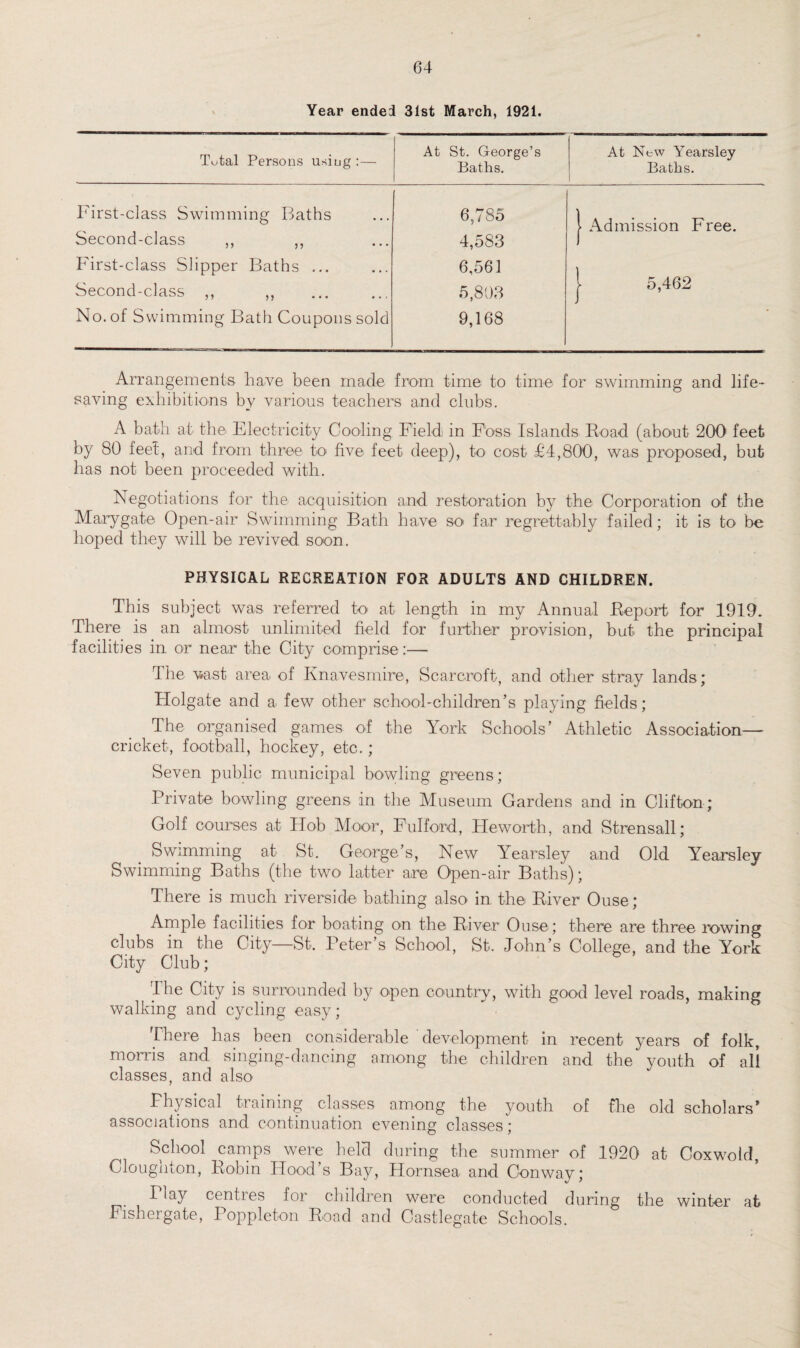 Year ended 31st March, 1921. Total Persons using :— At St. George’s Baths. At New Yearsley Baths. i First-class Swimming Baths 6,785 j Admission Free. Second-class ,, ,, 4,583 First-class Slipper Baths ... 6,561 \ Second-class ,, ,, 5,803 5,462 No. of Swimming Bath Coupons sold 9,168 Arrangements have been made from time to time for swimming and life¬ saving exhibitions by various teachers and clubs. A bath at the Electricity Cooling Field in Foss Islands Road (about 200 feet by 80 feet, and from three to five feet deep), to cost £4,800, was proposed, but has not been proceeded with. Negotiations for the acquisition and restoration by the Corporation of the Marygate Open-air Swimming Bath have so far regrettably failed; it is to be hoped they will be revived soon. PHYSICAL RECREATION FOR ADULTS AND CHILDREN. This subject was referred to at length in my Annual Report for 1919. There is an almost unlimited field for further provision, but the principal facilities in or near the City comprise :— The mst area of Knavesmire, Scarcroft, and other stray lands; Holgate and a few other school-children’s playing fields; The organised games of the York Schools’ Athletic Association— cricket, football, hockey, etc.; Seven public municipal bowling greens; Private bowling greens in the Museum Gardens and in Clifton ; Golf courses at Hob Moor, Fulford, Heworth, and Strensall; Swimming at St. George’s, New Yearsley and Old Yearsley Swimming Baths (the two latter are Open-air Baths); There is much riverside bathing also in the River Ouse; Ample facilities for boating on the River Ouse; there are three rowing clubs in the City—St, Peter’s School, St. John’s College, and the York City Club; 4 he City is surrounded by open country, with good level roads, making walking and cycling easy; There has been considerable development in recent years of folk, morris and singing-dancing among the children and the youth of all classes, and also Physical training classes among the youth of the old scholars* associations and continuation evening classes; School camps were held during the summer of 1920 at Coxwold, Clougnton, Robin Hood’s Bay, Hornsea and Conway; Play centres for children were conducted during the winter at Fishergate, Poppleton Road and Castlegate Schools.