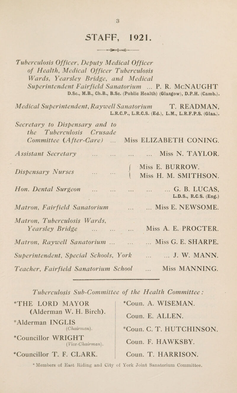 STAFF, 1921. Tuberculosis Officer, Deputy Medical Officer of Health, Medical Officer Tubercidosis Wards, Yearsley Bridge, and Medical Superintendent Fairfield Sanatorium ... P. R. McNAUGHT D.Sc., M.B., Ch.B., B.Sc. (Public Health) (Glasgow), D.P.H. (Camb.). Medical Superintendent, Raywell Sanatorium T. READMAN, L.R.C.P., L.R.C.S. (Ed.), L.M., L.R.F.P.S. (Glas.). Miss ELIZABETH CONING. . Miss N. TAYLOR. I Miss E. BURROW. 1 Miss H. M. SMITHSON. .G. B. LUCAS, L.D.S., R.C.S. (Eng.) .Miss E. NEWSOME. Miss A. E. PROCTER. Matron, Raywell Sanatorium.Miss G. E. SHARPE. Superintendent, Special Schools, York ... ... J. W. MANN. Teacher, Fairfield Sanatorium School ... Miss MANNING. Secretary to Dispensary and to the Tubercidosis Crusade Committee (After-Care) Assistant Secretary . Dispensary Nurses . Hon. Dental Surgeon . Matron, Fairfield Sanatorium Matron, Tubercidosis Wards, Yearsley Bridge . Tubercidosis Sub-Committee of the Health Committee: THE LORD MAYOR (Alderman W. H. Birch). Alderman INGLIS (Chairman). Councillor WRIGHT (Vice - Chairman). Councillor T. F. CLARK. Conn. A. WISEMAN. Coun. E. ALLEN. Coun. C. T. HUTCHINSON. Coun. F. HAWKSBY. Coun. T. HARRISON. * Members of East Riding and City of York Joint Sanatorium Committee.