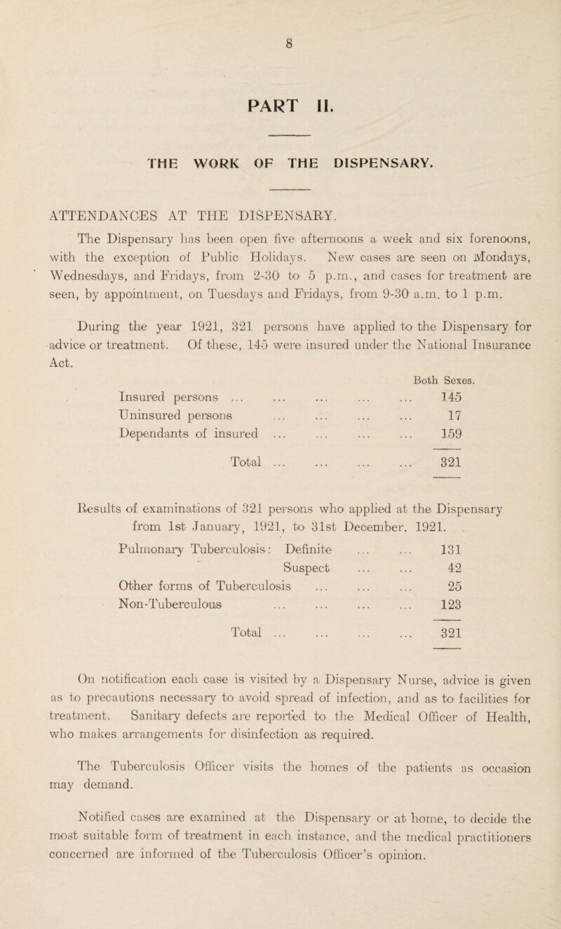 PART II. THE WORK OF THE DISPENSARY. ATTENDANCES AT THE DISPENSARY. The Dispensary has been open five afternoons a week and six forenoons, with the exception of Public Holidays. New cases are seen on Mondays, Wednesdays, and Fridays, from 2-30 to 5 p.m., and cases for treatment are seen, by appointment, on Tuesdays and Fridays, from 9-30 a.m. to 1 p.m. During the year 1921, 321 persons have applied to the Dispensary for advice or treatment. Of these, 145 were insured under the National Insurance Act. Both Sexes. Insured persons ... . 145 Uninsured persons . 17 Dependants of insured . 159 Total ... . 321 Results of examinations of 321 persons who applied at the Dispensary from 1st January, 1921, to 31st December. 1921. Pulmonary Tuberculosis: Definite 131 Suspect 42 Other forms of Tuberculosis 25 Non-Tuberculous 123 Total ... 321 On notification each case is visited by a Dispensary Nurse, advice is given as to precautions necessary to avoid spread of infection, and as to- facilities for treatment. Sanitary defects are reported to the Medical Officer of Health, who makes arrangements for disinfection as required. The Tuberculosis Officer visits the homes of the patients as occasion may demand. Notified cases are examined at the Dispensary or at home, to decide the most suitable form of treatment in each instance, and the medical practitioners concerned are informed of the Tuberculosis Officer’s opinion.