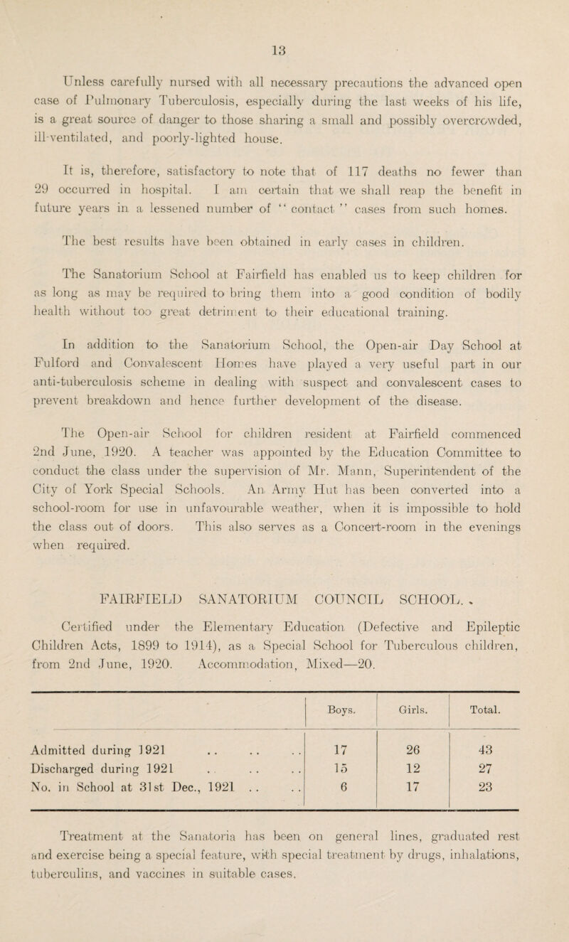 1 Unless carefully nursed with all necessary precautions the advanced open case of Pulmonary Tuberculosis, especially during the last weeks of his life, is a great source of danger to those sharing a small and possibly overcrowded, ill-ventilated, and poorly-lighted house. It is, therefore, satisfactory to note that of 117 deaths no fewer than 29 occurred in hospital. I am certain that we shall reap the benefit in future years in a lessened number of “ contact ” cases from such homes. The best results have been obtained in early cases in children. The Sanatorium School at Fairfield has enabled us to keep children for as long as may be required to bring them into a good condition of bodily health without too great detriment to- their educational training. In addition to the Sanatorium School, the Open-air Day School at Fulford and Convalescent Homes have played a very useful parti in our anti-tuberculosis scheme in dealing with suspect and convalescent cases to prevent breakdown and hence further development of the disease. The Open-air School for children resident at Fairfield commenced 2nd June, 1920. A teacher was appointed by the Education Committee to conduct the class under the supervision of Mr. Mann, Superintendent of the City of York Special Schools. An Army Hut has been converted into a school-room for use in unfavourable weather, when it is impossible to hold the class out of doors. This also serves as a Concert-room in the evenings when required. FAIRFIELD SANATORIUM COUNCIL SCHOOL. % Certified under the Elementary Education (Defective and Epileptic Children Acts, 1899 to 1914), as a Special School for Tuberculous children, from 2nd June, 1920. Accommodation, Mixed—20. Boys. Girls. Total. Admitted during 1921 17 26 43 Discharged during 1921 15 12 27 No. in School at 31st Dec., 1921 6 17 23 Treatment at the Sanatoria has been on general lines, graduated rest, and exercise being a special feature, with special treatment by drugs, inhalations, tuberculins, and vaccines in suitable cases.