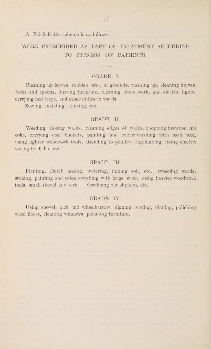 At Fairfield the scheme is as follows:— WORK PR,ESCRIBED AS PART OF TREATMENT ACCORDING TO FITNESS OF PATIENTS. GRADE I. Cleaning up leaves, rubbish, etc., in grounds, washing up, cleaning knives, forks and spoons, dusting furniture, cleaning brass work, and electric lights, carrying bed trays, and other duties in wards. Sewing, mending, knitting, etc. GRADE II. Weeding, hoeing walks, cleaning edges of walks, chopping firewood and coke, carrying coal buckets, painting and colour-washing with sash tool, using lighter woodwork tools, attending to poultry, rug-making, fixing electric wiring for bells, etc. GRADE III. Planting, Dutch hoeing, watering, mixing soil, etc., sweeping wards, stoking, painting and colour-washing with large brush, using heavier woodwork tools, small shovel and fork. Scrubbing out shelters, etc. GRADE IV. Using shovel, pick and wheelbarrow, digging, sawing, planing, polishing ward floors, cleaning windows, polishing furniture'.