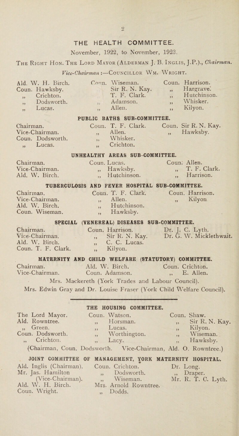 9 THE HEALTH COMMITTEE. November, 1922, to November, 1923. The Right Hon. The Lord Mayor (Alderman J. B. Inglis, j.P.)., Chairman. Vice-Chairman :—Councillor Wm. Wright. Aid. W. H. Birch. Conn. Wiseman. Coun. Harrison. Coun. Hawksby. Sir R. N. Kay. „ Hargrave. ,, Crichton. T. F. Clark. ,, Hutchinson. ,, Dodsworth. 5, Adamson. „ Whisker. ,, Lucas. ,, Allen. ,, Kilyon. PUBLIC BATHS SUB-COMMITTEE. Chairman. Coun. T. F. Clark. Coun. Sir R. N. Kay. Vice-Chairman. ,, Allen. ,, Hawksby. Coun. Dodsworth. ,, Whisker. ,, Lucas. ,, Crichton. UNHEALTHY AREAS SUB-COMMITTEE. Chairman. Coun. Lucas. Coun. Allen. Vice-Chairman. ,, Hawksby. ,, T. F. Clark. Ala. W. Birch. ,, Hutchinson. ,, Harrison. TUBERCULOSIS AND FEYER HOSPITAL SUB-COMMITTEE. Chairman. Coun. T. F. Clark. Coun. Harrison. Vice-Chairman. ,, Allen. ,, Kilyon Aid. W. Birch. ,, Flutchinson. Coun. Wiseman. ,, Hawksby. • SPECIAL (VENEREAL) DISEASES SUB-COMMITTEE. Chairman. Coun. Harrison. Dr. J. C. Lyth. Vice-Chairman. „ Sir R. N. Kay. Dr. G. W. Micklethwait Aid. W. Birch. ,, C. C. Lucas. Coun. T. F. Clark. ,, Kilyon. MATERNITY AND CHILD WELFARE (STATUTORY) COMMITTEE. Chairman. Aid. W. Birch. Coun. Crichton. Vice-Chairman. Coun. Adamson. ,, E. Allen. Mrs. Mackereth (York Trades and Labour Council). Mrs. Edwin Gray and Dr. Louise Fraser (York Child Welfare Council). THE HOUSING COMMITTEE. The Lord Mayor. Aid. Rowntree. ,, Green. Coun. Dodsworth. „ Crichton. (Chairman, Coun. Coun. Watson. ,, Horsman. ,, Lucas. ,, Worthington. ,, Lacy. Coun. Shaw. „ Sir R. N. Kay. ,, Kilyon. „ Wiseman. „ Hawksby. Dodsworth. Vice-Chairman, Aid. O. Rowntree.) JOINT COMMITTEE OF Aid. Inglis (Chairman). Mr. Jas. Hamilton (Vice-Chairman). Aid. W. H. Birch. Coun. Wright. MANAGEMENT, YORK MATERNITY HOSPITAL. Coun. Crichton. Dr. Long. ,, Dodsworth. ,, Draper. „ Wiseman. Mr. R. T. C. Lyth. Mrs. Arnold Rowntree. ,, Dodds.