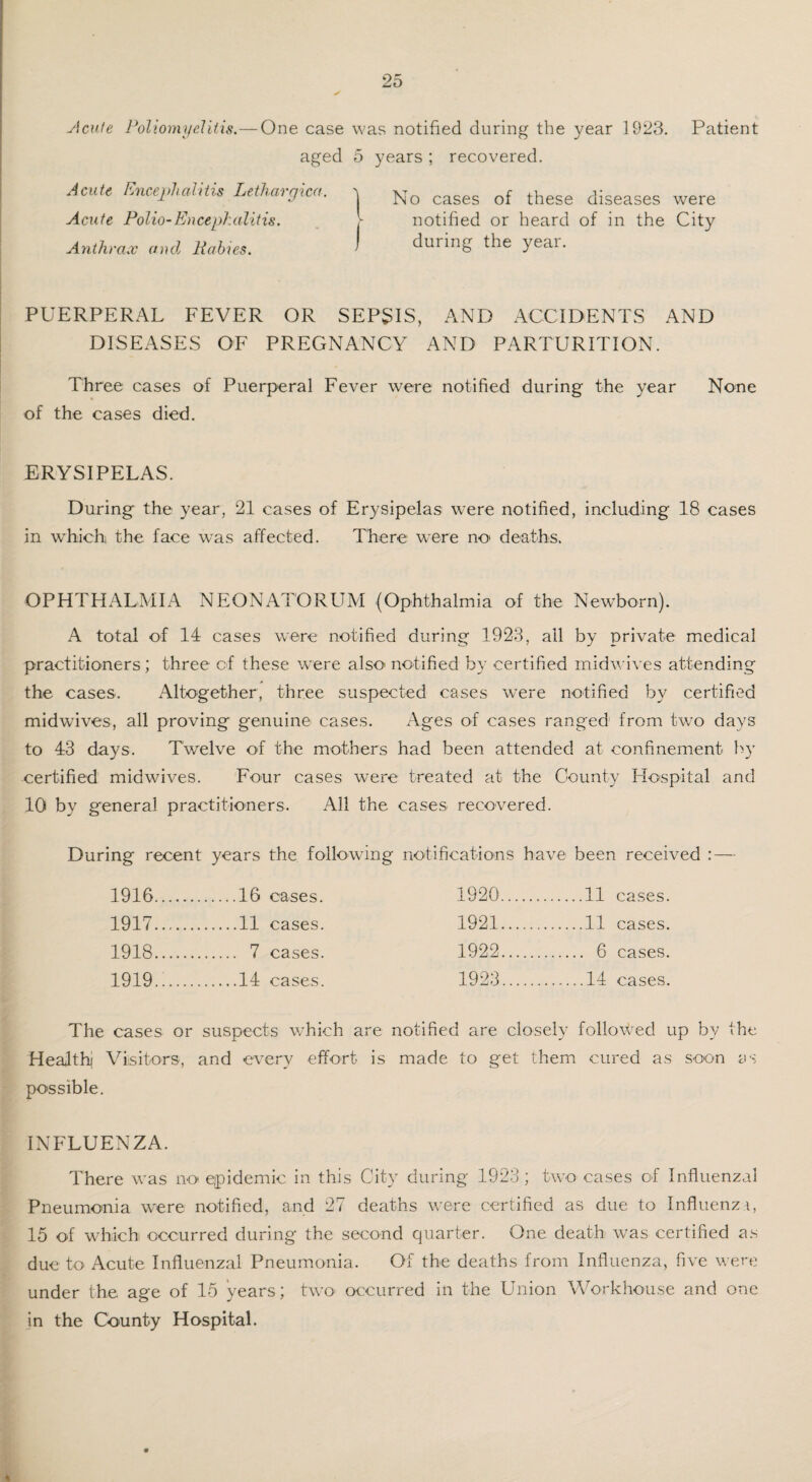Acute Poliomyelitis.—One case was notified during the year 1923. Patient aged 5 years; recovered. Acute Encephalitis Lethargica. Acute Polio-Encephalitis. Anthrax and Rabies. No cases of these diseases were notified or heard of in the City during the year. PUERPERAL FEVER OR SEPSIS, AND ACCIDENTS AND DISEASES OF PREGNANCY AND PARTURITION. Three cases of Puerperal Fever were notified during the year None of the cases died. ERYSIPELAS. During the year, 21 cases of Erysipelas were notified, including 18 cases in which the face was affected. There were no deaths. OPHTHALMIA NEONATORUM (Ophthalmia of the Newborn). A total of 14 cases were notified during 1923, all by private medical practitioners; three cf these were also' notified bv certified midwives attending the cases. Altogether, three suspected cases were notified by certified midwives, all proving genuine cases. Ages of cases ranged from two days to 43 days. Twelve of the mothers had been attended at confinement by certified midwives. Four cases were treated at the County Hospital and 10 by general practitioners. All the cases recovered. During recent years the following notifications have been received :— 1916. 1920. .11 cases. 1917. .11 cases. 1921. ......11 cases. 1918. . 7 cases. 1922. . 6 cases. 1919. .14 cases. 1923. .14 cases. The cases or suspects which are notified are closely followed up by the Health Visitors, and every effort is made to get them cured as soon as possible. INFLUENZA. There was no epidemic in this City during 1923 ; two cases of Influenzal Pneumonia were notified, and 27 deaths were certified as due to Influenzi, 15 of which occurred during the second quarter. One death was certified as due to Acute Influenzal Pneumonia. Of the deaths from Influenza, five were under the age of 15 years; two occurred in the Union Workhouse and one in the County Hospital. »