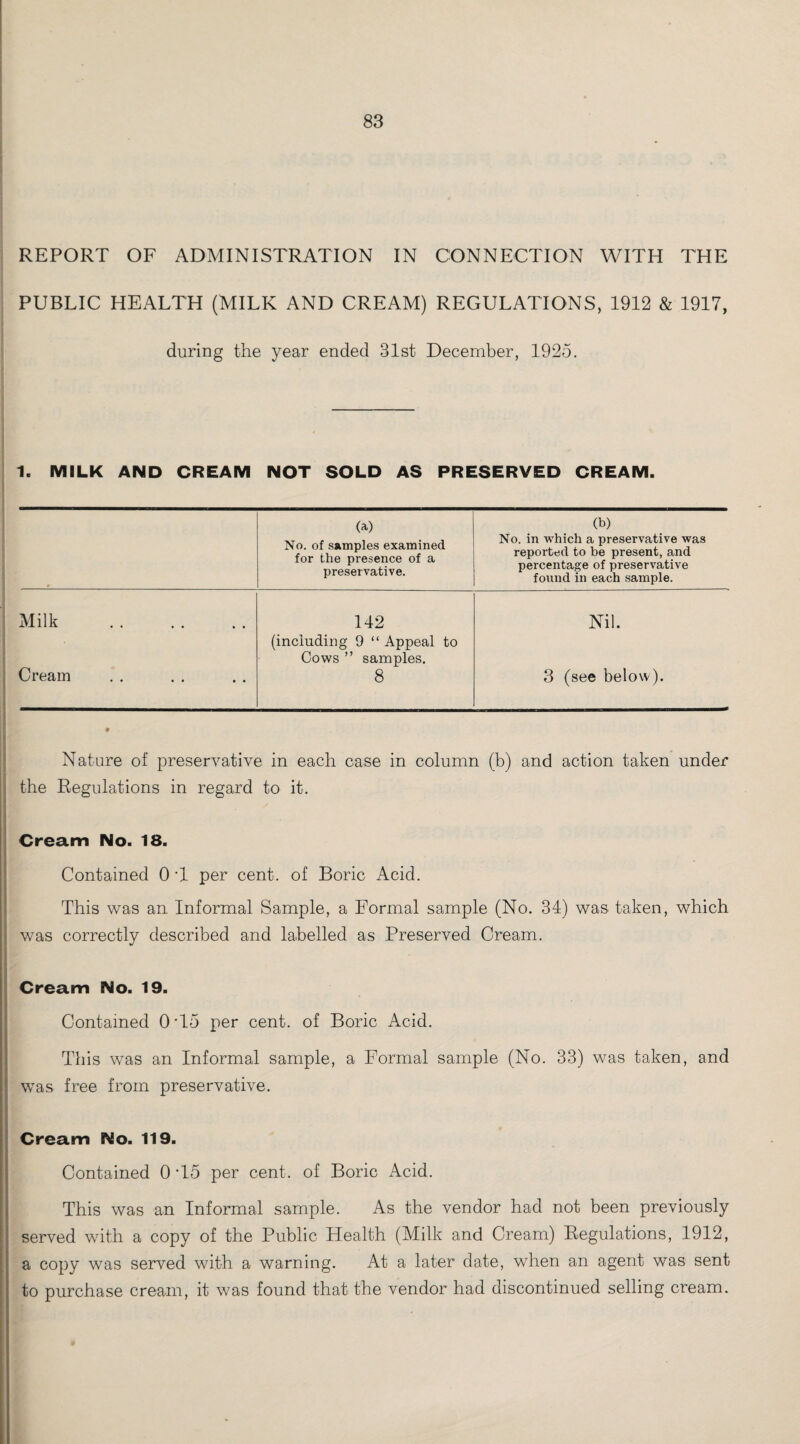 REPORT OF ADMINISTRATION IN CONNECTION WITH THE PUBLIC HEALTH (MILK AND CREAM) REGULATIONS, 1912 & 1917, during the year ended 31st December, 1925. 1. MILK AND CREAM NOT SOLD AS PRESERVED CREAM. (a) No. of samples examined for the presence of a preservative. (b) No. in which a preservative was reported to be present, and percentage of preservative found in each sample. Milk . 142 Nil. (including 9 “ Appeal to Cows ” samples. Cream 8 3 (see below). ▼ Nature of preservative in each case in column (b) and action taken under the Regulations in regard to it. Cream No. 18. Contained 0 T per cent, of Boric Acid. This was an Informal Sample, a Formal sample (No. 34) was taken, which was correctly described and labelled as Preserved Cream. Cream No. 19. Contained 0 T5 per cent, of Boric Acid. This was an Informal sample, a Formal sample (No. 33) was taken, and was free from preservative. Cream No. 119. Contained 0 T5 per cent, of Boric Acid. This was an Informal sample. As the vendor had not been previously served with a copy of the Public Health (Milk and Cream) Regulations, 1912, a copy was served with a warning. At a later date, when an agent was sent to purchase cream, it was found that the vendor had discontinued selling cream.