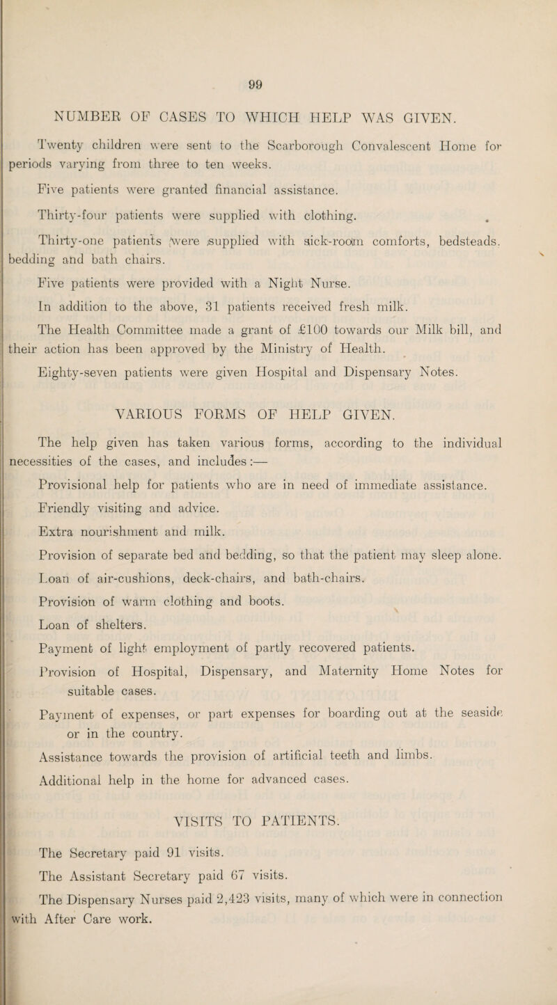 NUMBER OF CASES TO WHICH HELP WAS GIVEN. Twenty children were sent to the Scarborough Convalescent Home for periods varying from three to ten weeks. Five patients were granted financial assistance. Thirty-four patients were supplied with clothing. Thirty-one patients (Were supplied with sick-rootm comforts, bedsteads, bedding and bath chairs. Five patients were provided with a Night Nurse. In addition to the above, 31 patients received fresh milk. The Health Committee made a grant of £100 towards our Milk bill, and their action has been approved by the Ministry of Health. Eighty-seven patients were given Hospital and Dispensary Notes. VARIOUS FORMS OF HELP GIVEN. The help given has taken various forms, according to the individual necessities of the cases, and includes :— Provisional help for patients who are in need of immediate assistance. Friendly visiting and advice. Extra nourishment and milk. Provision of separate bed and bedding, so that the patient may sleep alone. Loan of air-cushions, deck-chairs, and bath-chairs. Provision of warm clothing and boots. Loan of shelters. Payment of light employment of partly recovered patients. Provision of Hospital, Dispensary, and Maternity Home Notes for suitable cases. Payment of expenses, or part expenses for boarding out at the seaside or in the country. Assistance towards the provision of artificial teeth and limbs. Additional help in the home for advanced cases. VISITS TO PATIENTS. The Secretary paid 91 visits. The Assistant Secretary paid 67 visits. The Dispensary Nurses paid 2,423 visits, many of which were in connection with After Care work.